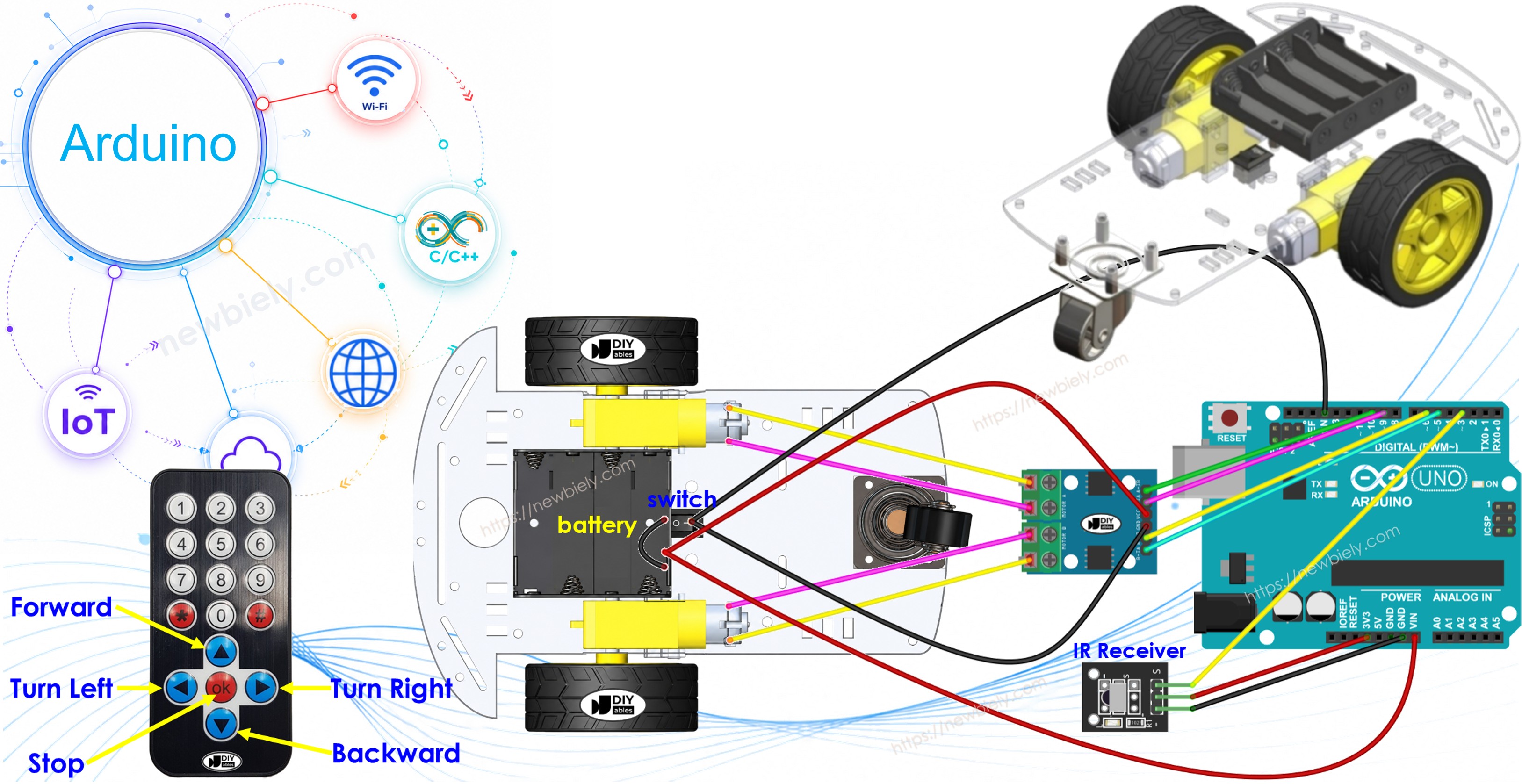아두이노 2wd car how it work