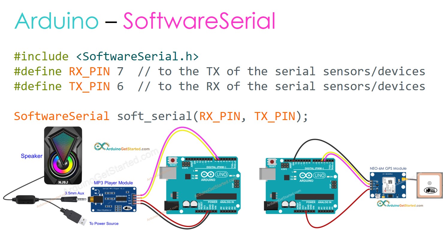 Arduino SoftwareSerial