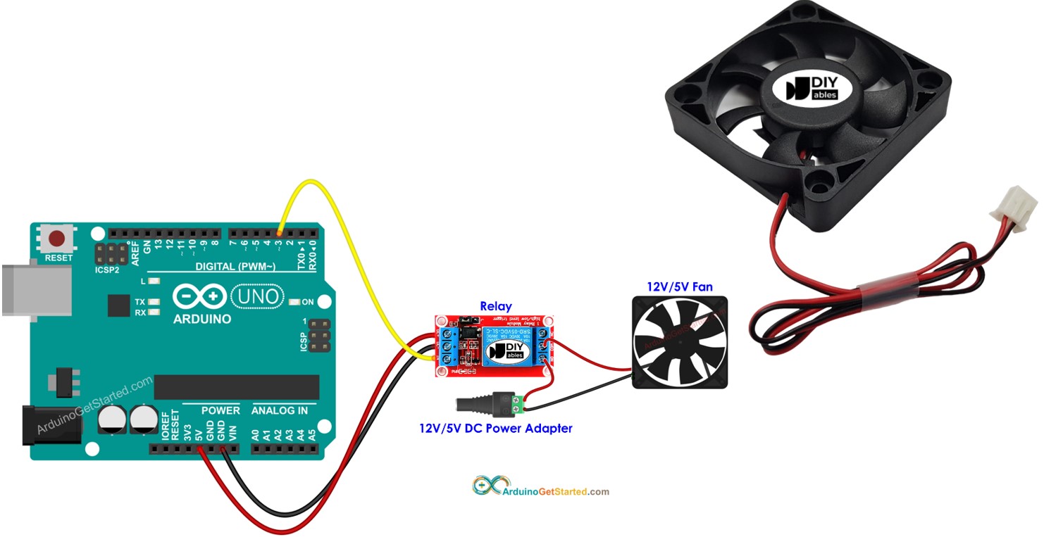 Arduino Controls Fan