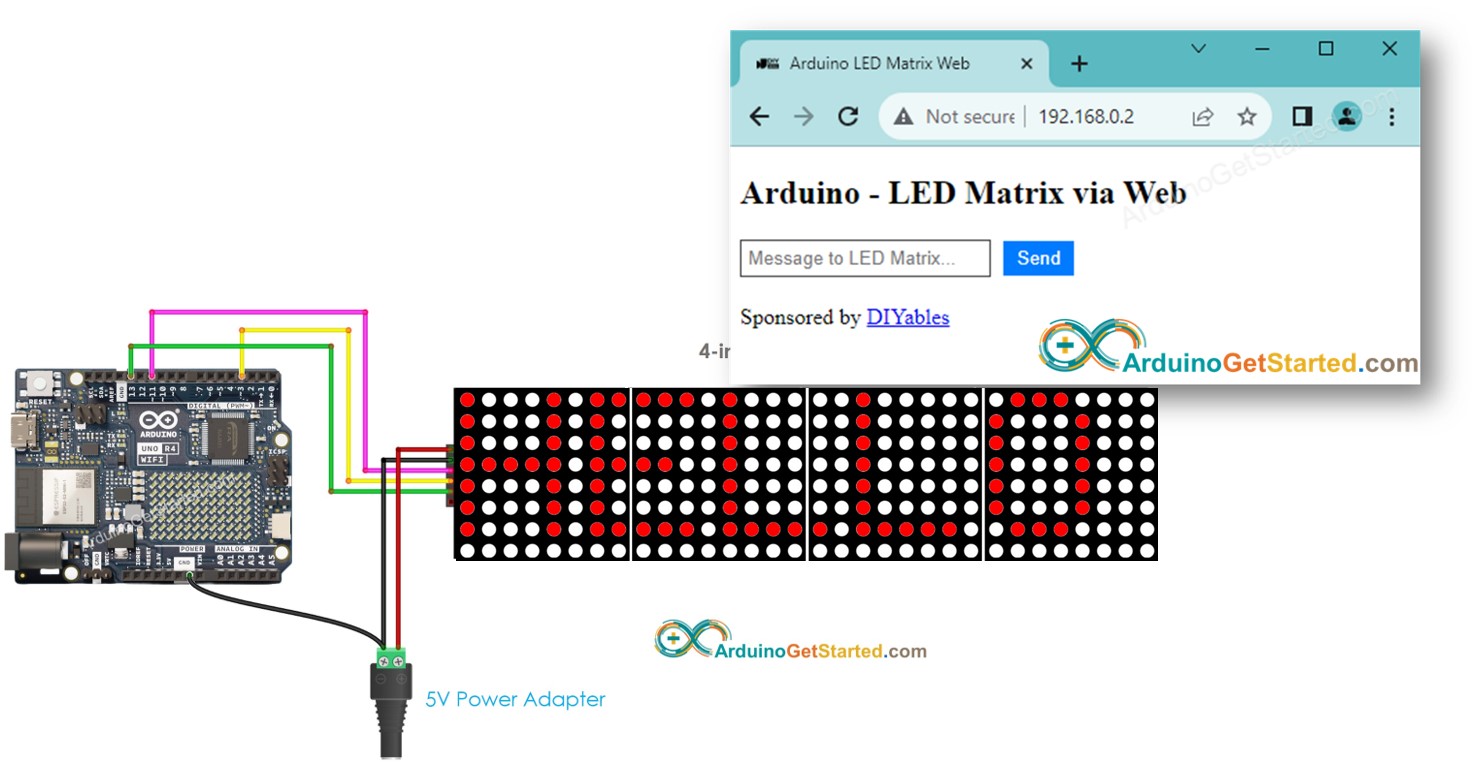 Arduino Uno R4 LED matrix web browser