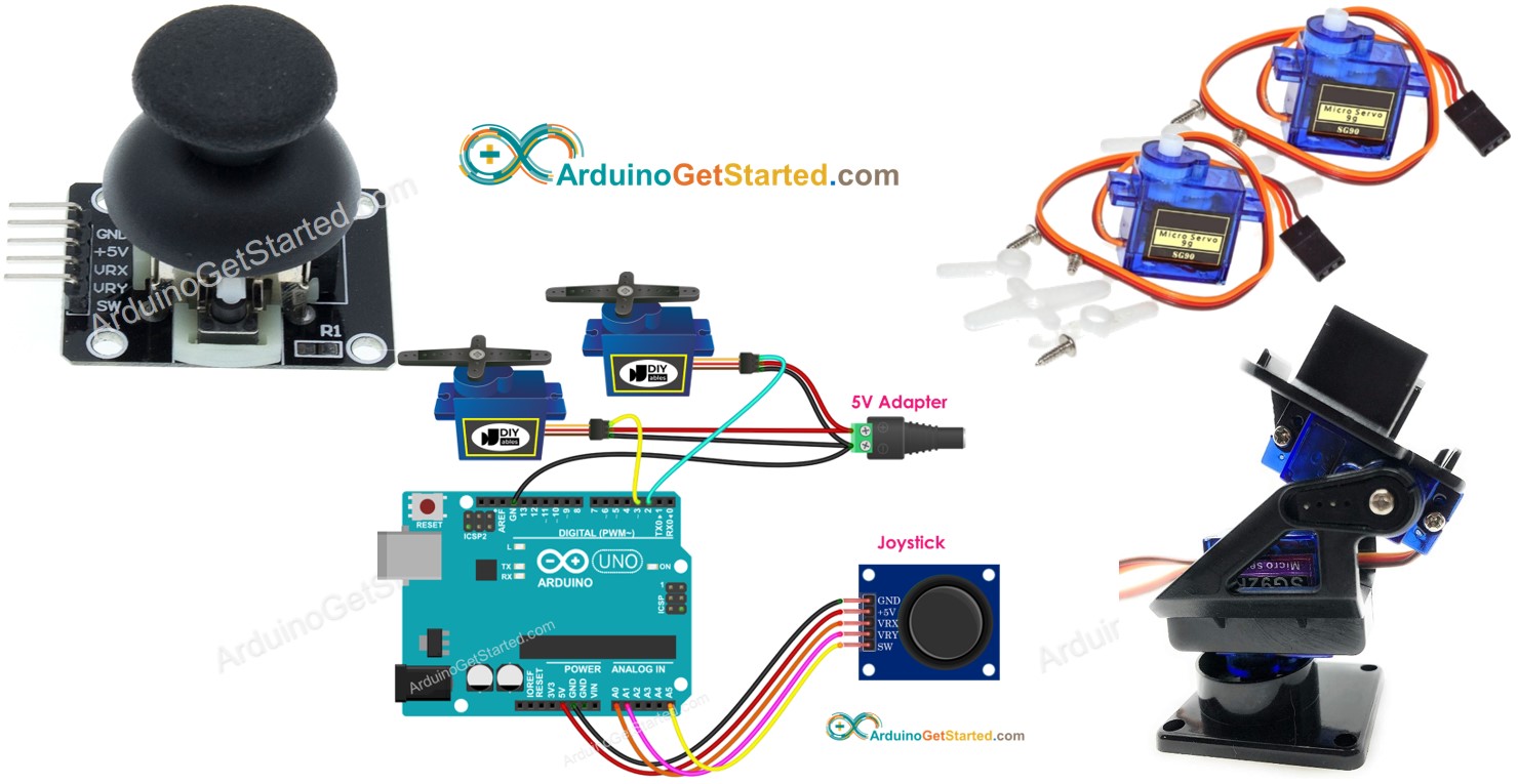 Arduino Joystick Servo Motor