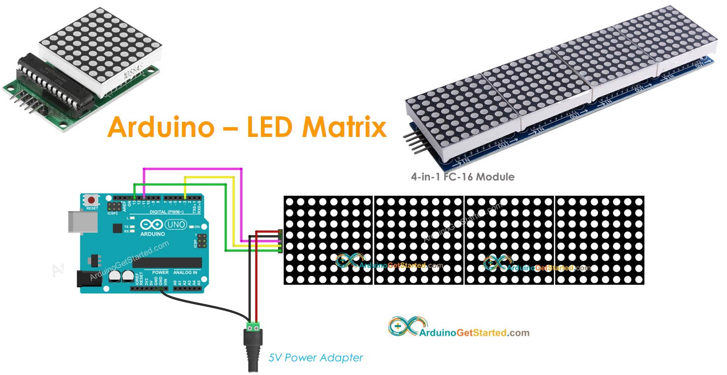 아두이노 LED 매트릭스