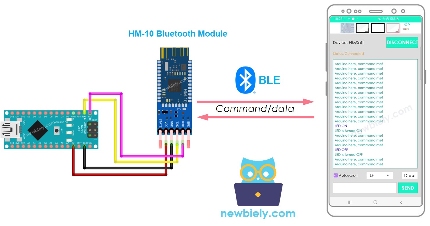 Arduino Nano BLE