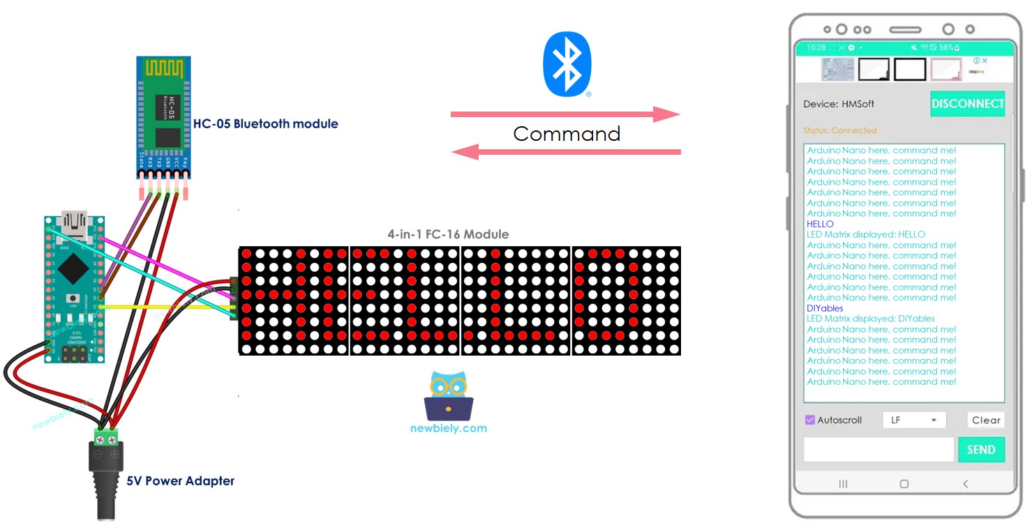 Arduino Nano LED matrix display Bluetooth