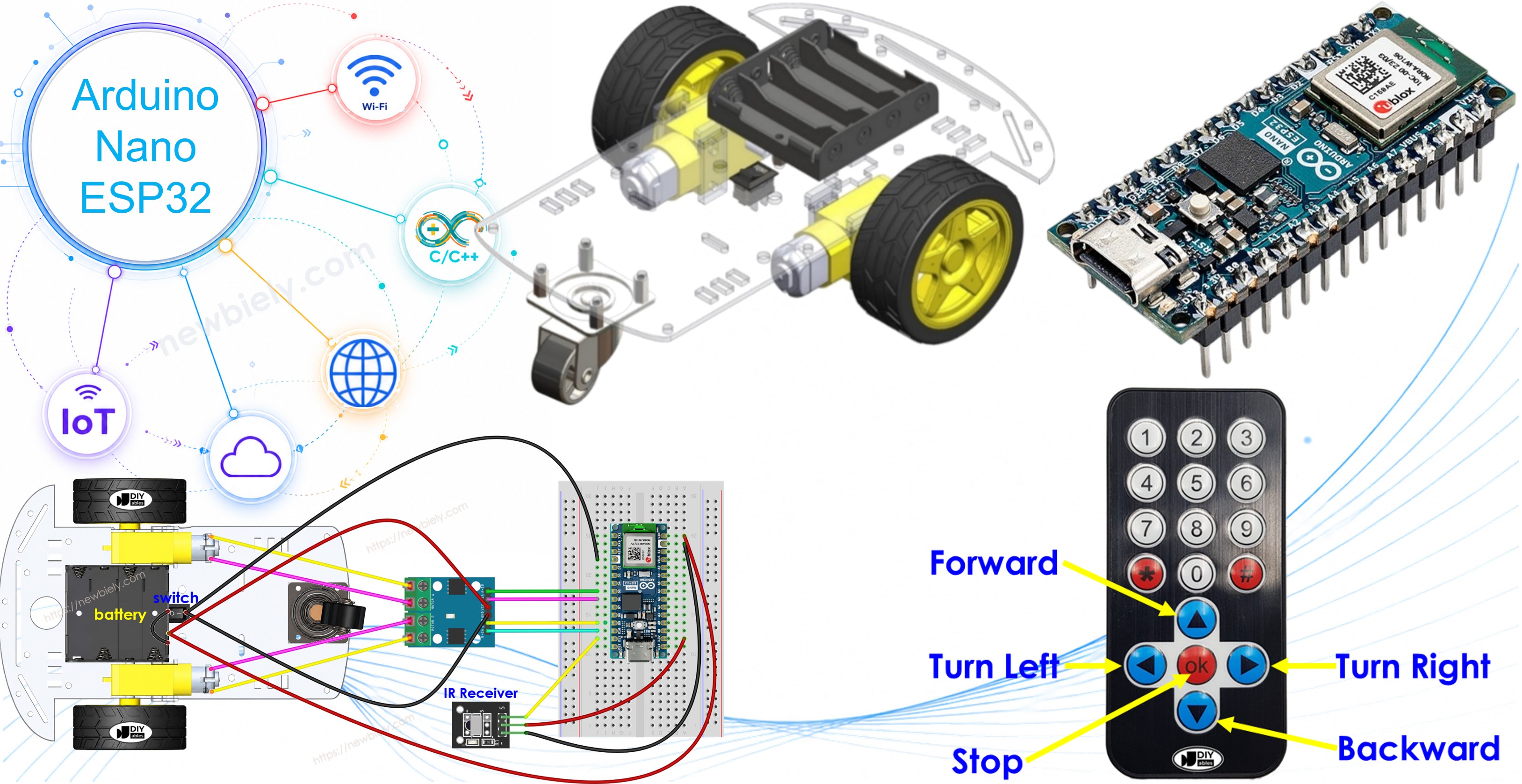 아두이노 나노 ESP32 2wd car how it work