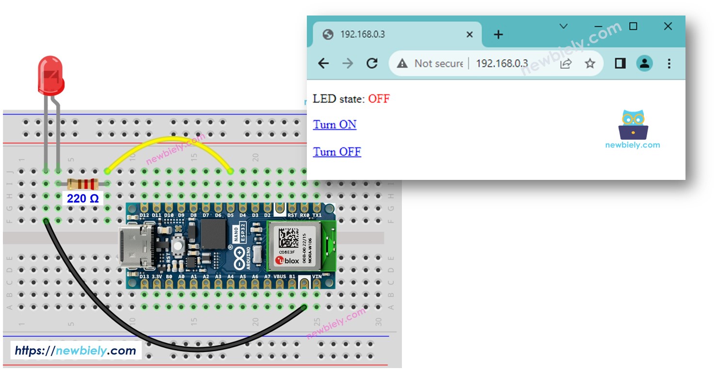 아두이노 나노 ESP32 LED web browser