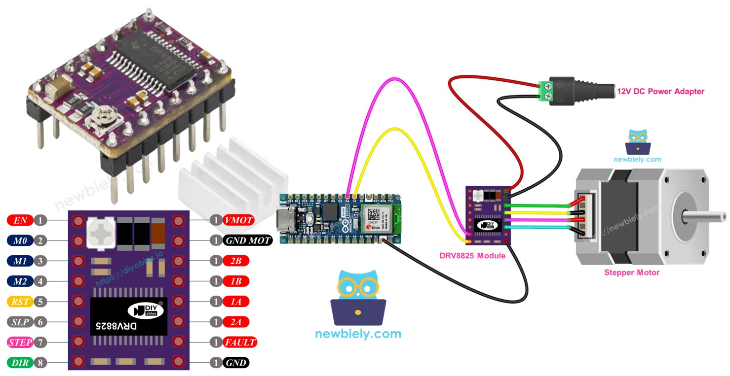 아두이노 나노 ESP32 drv8825 모듈