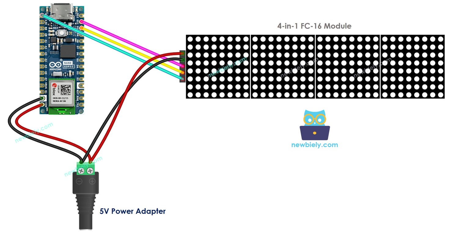 아두이노 나노 esp32 LED 매트릭스