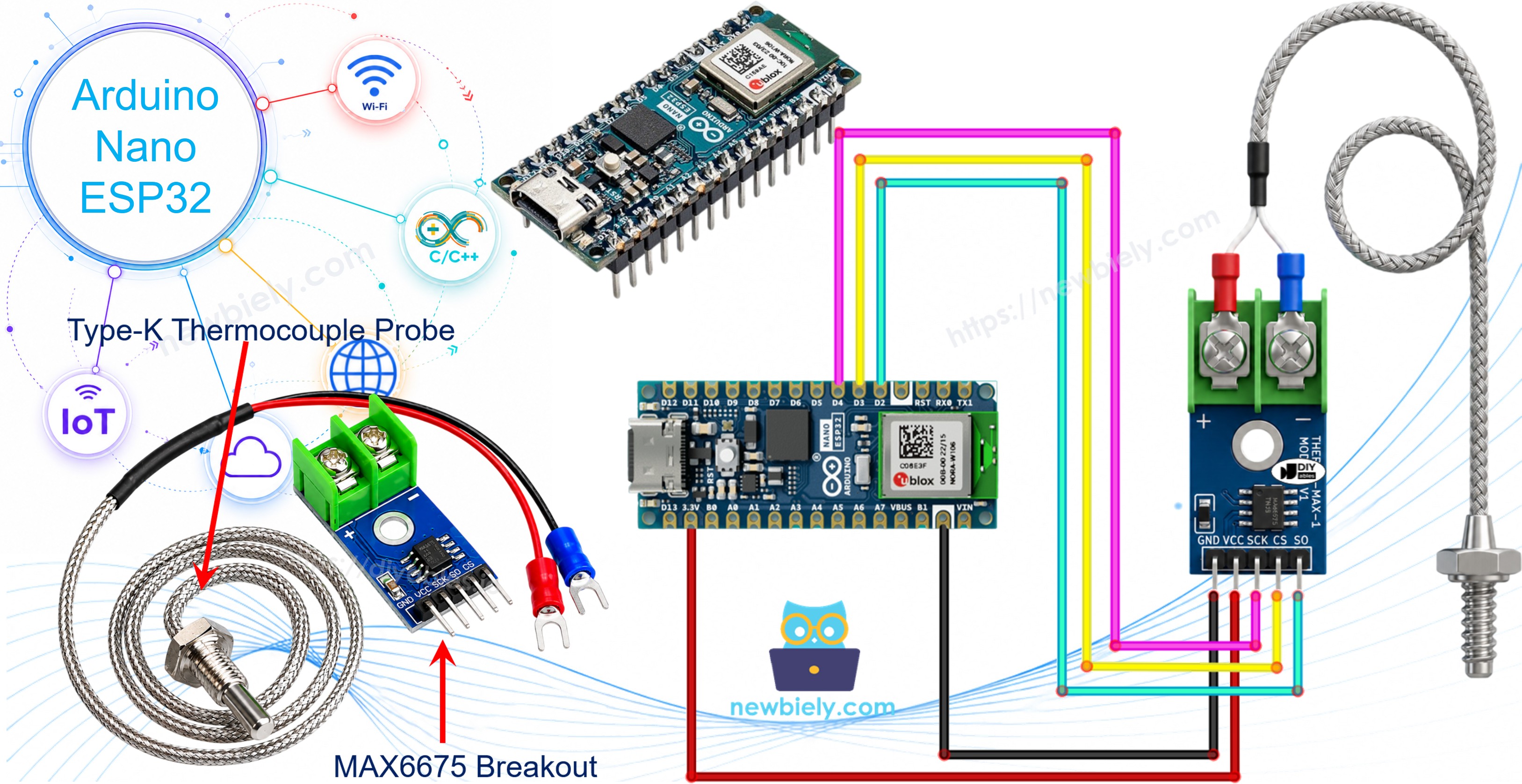 아두이노 나노 ESP32 max6675 열전대 모듈