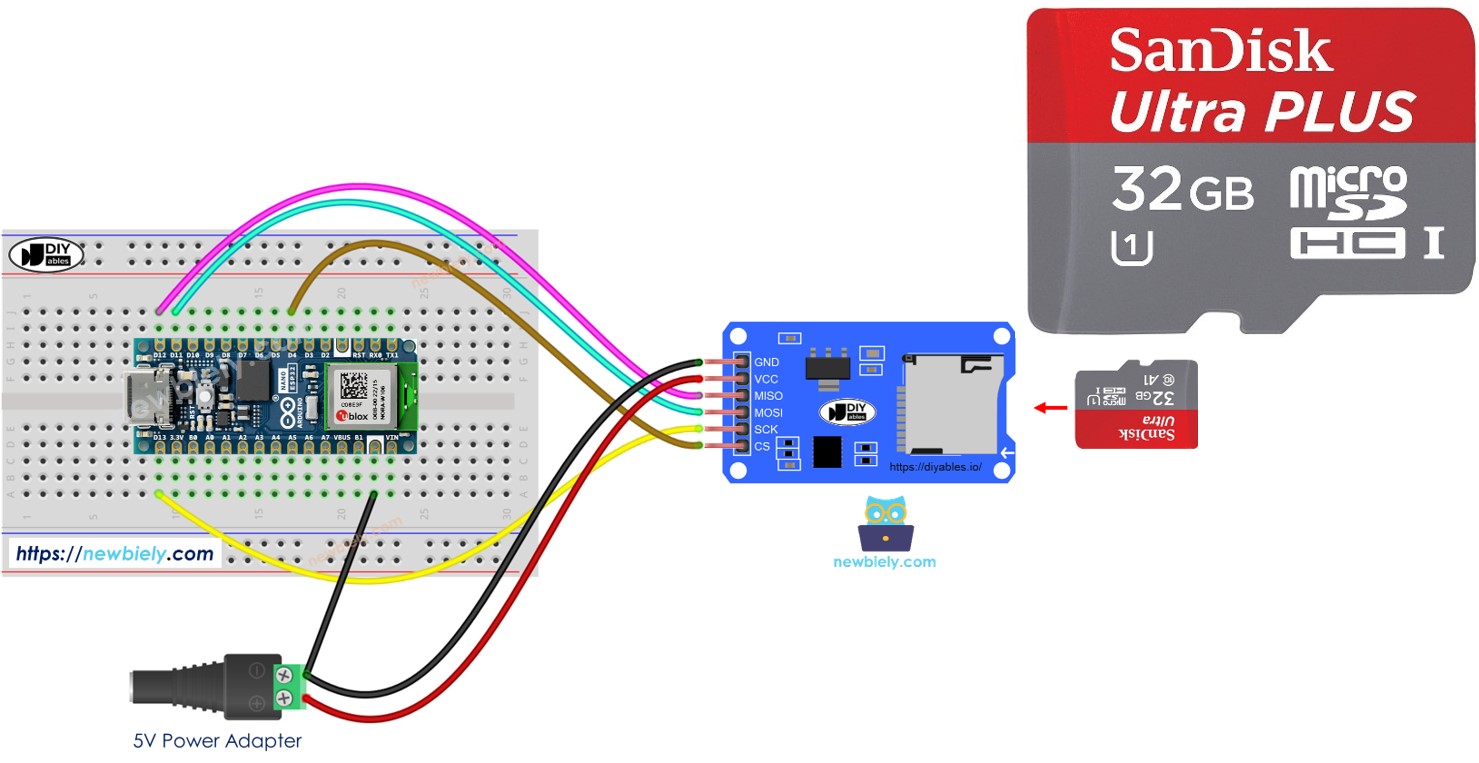 아두이노 나노 esp32 SD 카드