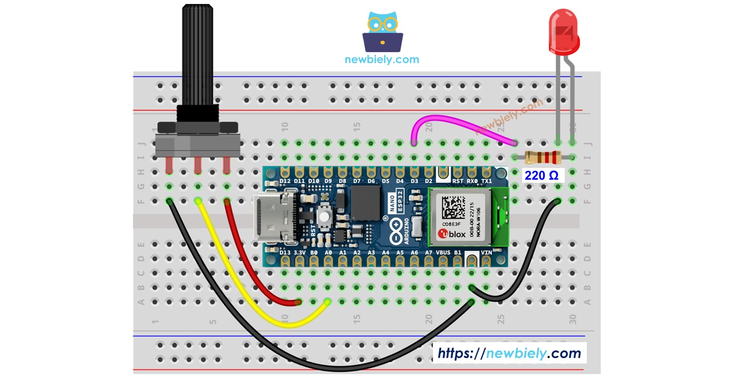 아두이노 나노 ESP32 가변 저항기 LED