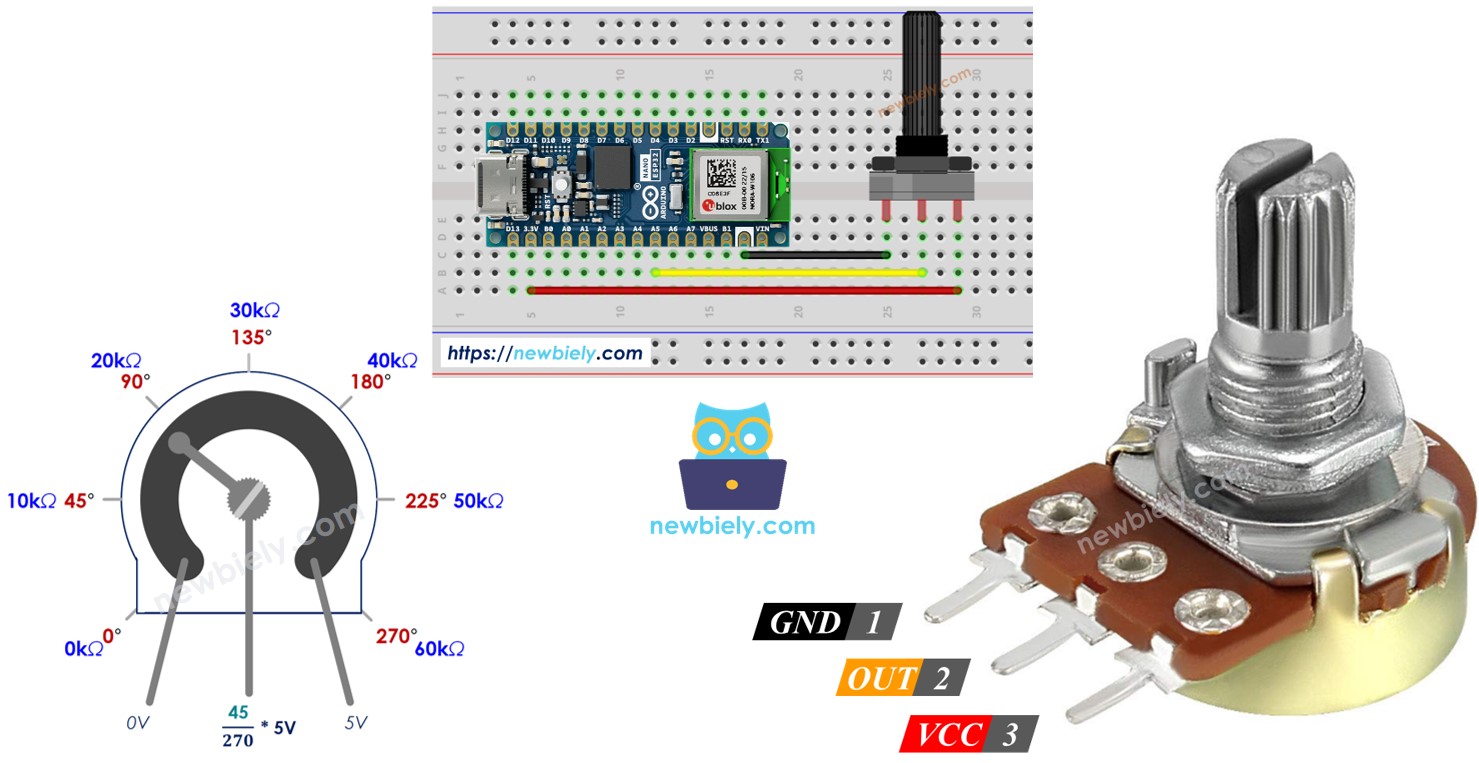 아두이노 나노 esp32 가변저항