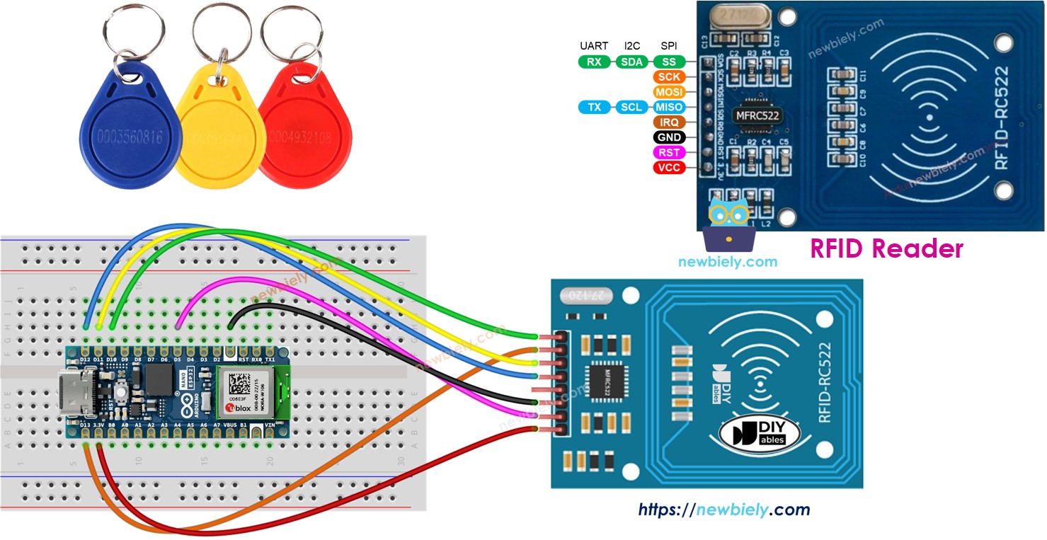 아두이노 나노 esp32 RFID/NFC