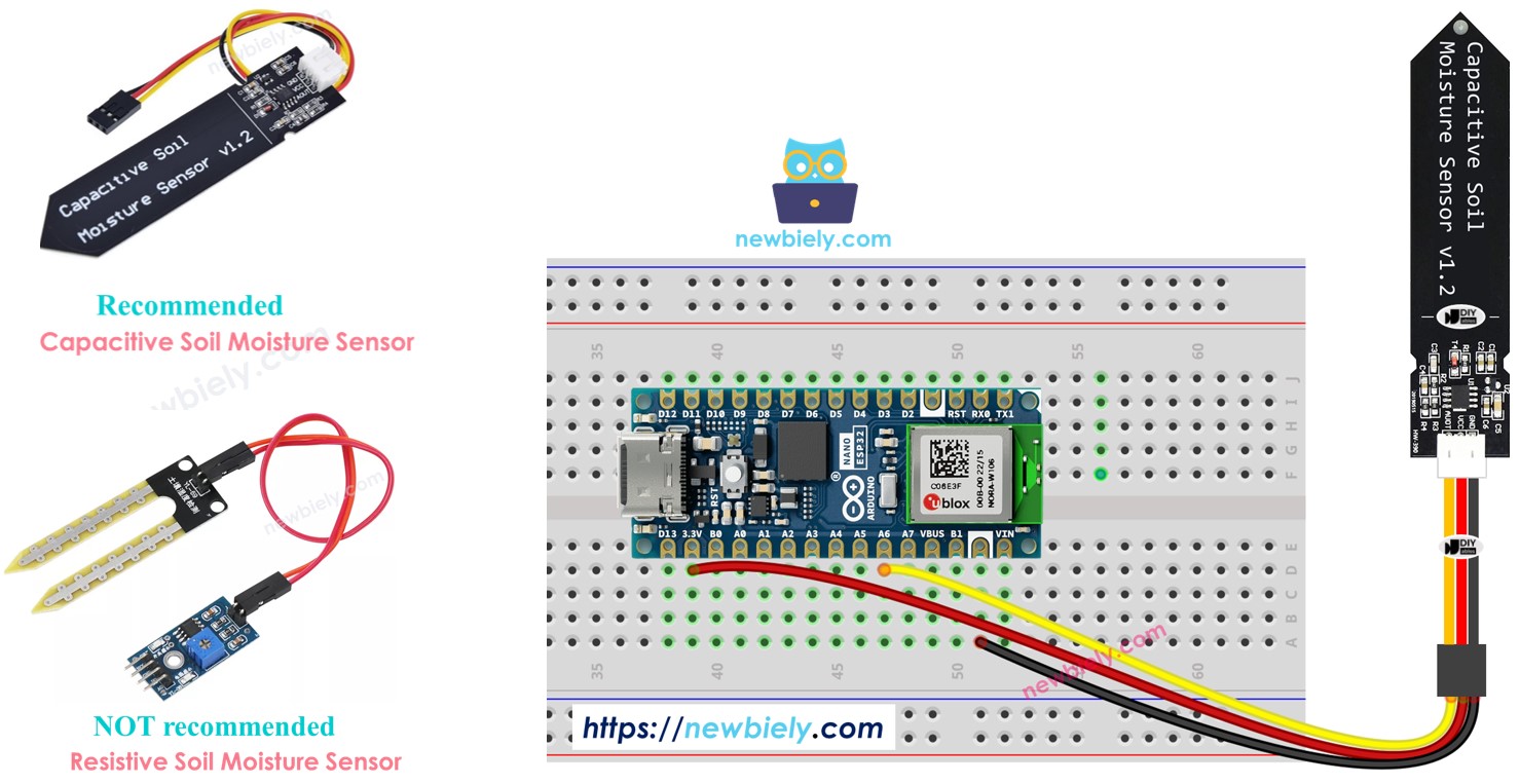 아두이노 나노 esp32 토양 수분 센서