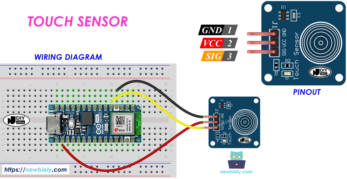 아두이노 나노 esp32 터치 센서