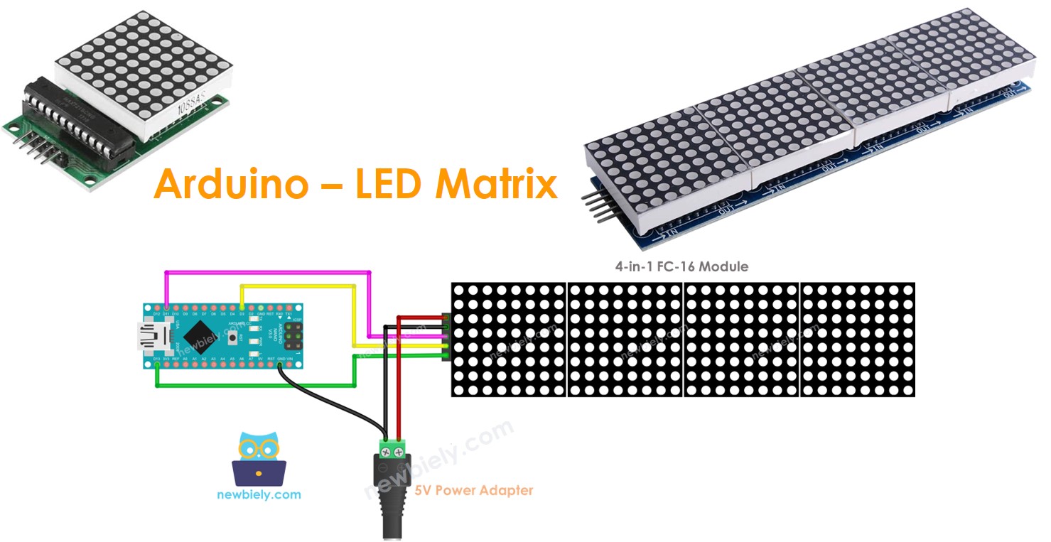 아두이노 나노 LED 매트릭스