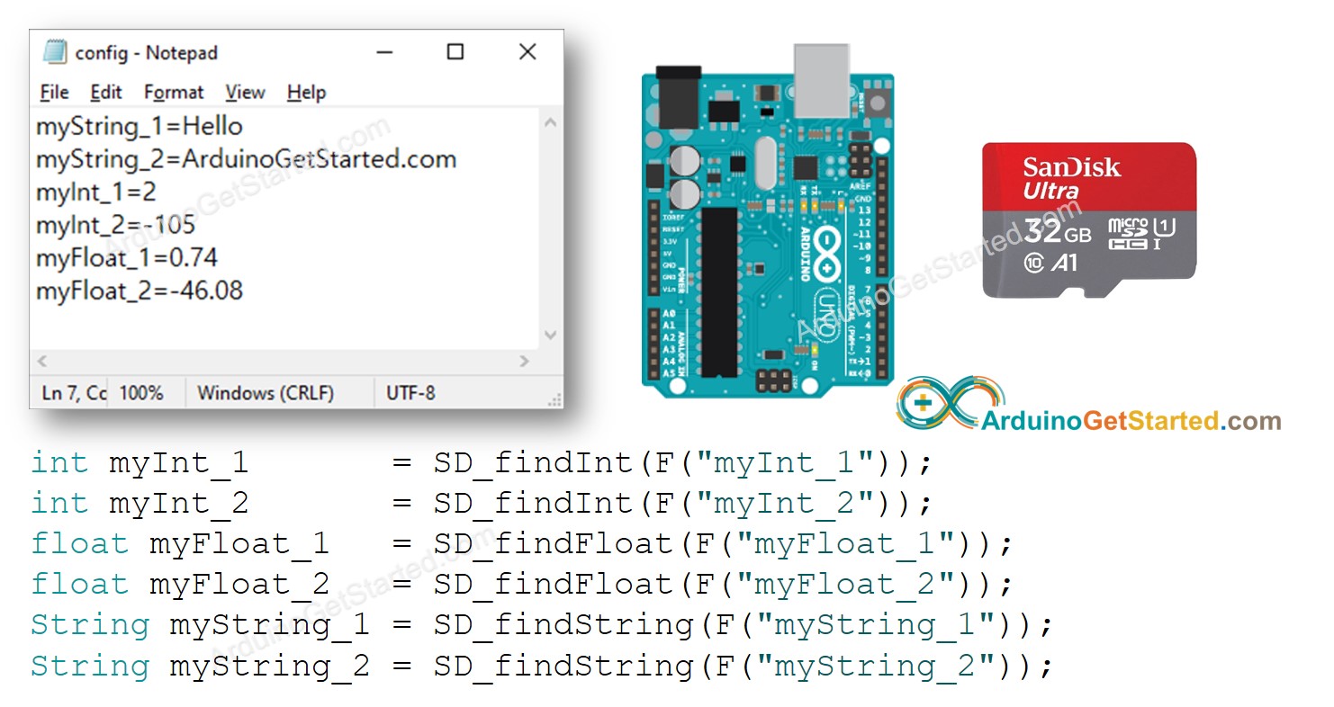 Arduino Micro SD Card Config File