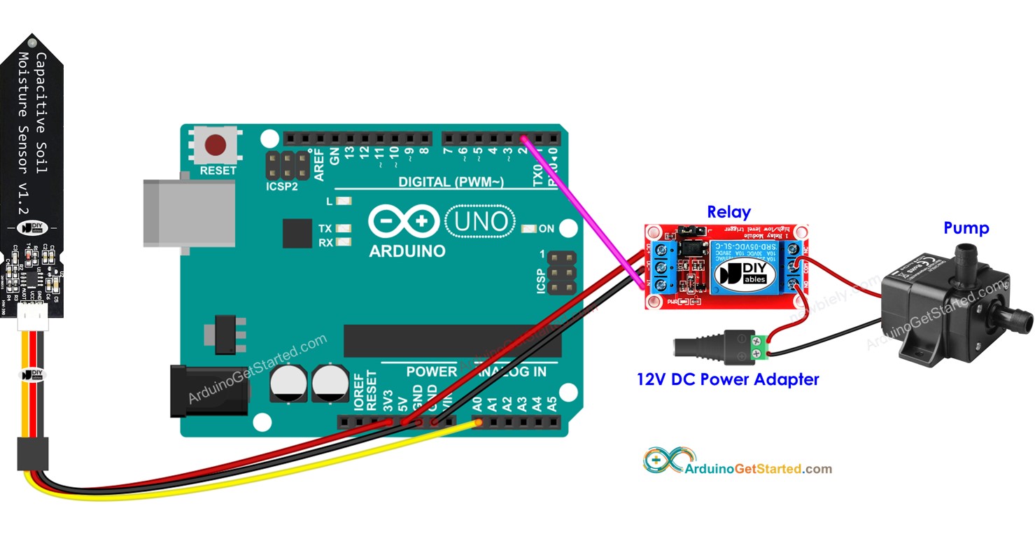 아두이노 토양 수분 센서 펌프 Arduino Soil Moisture Sensor Pump
