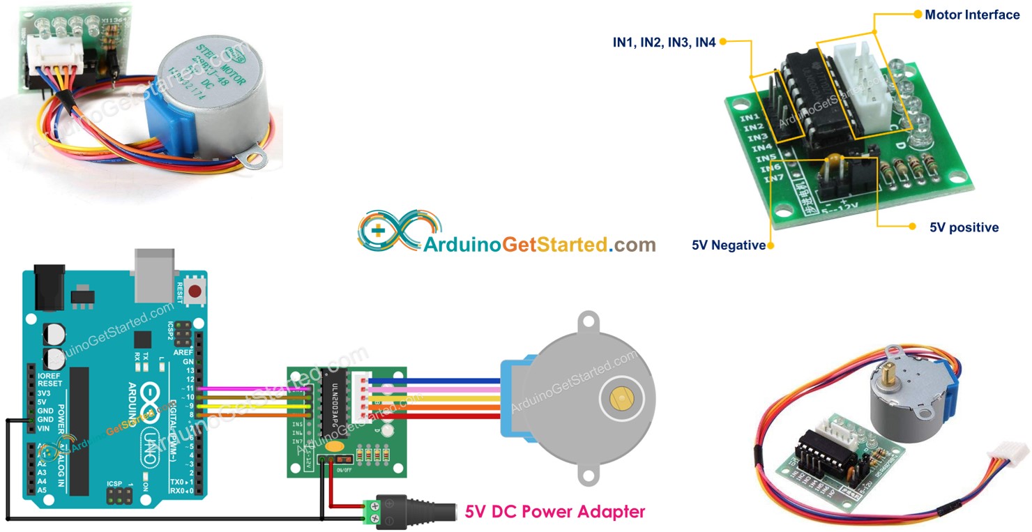 Arduino ULN2003 28BYJ-48 stepper motor