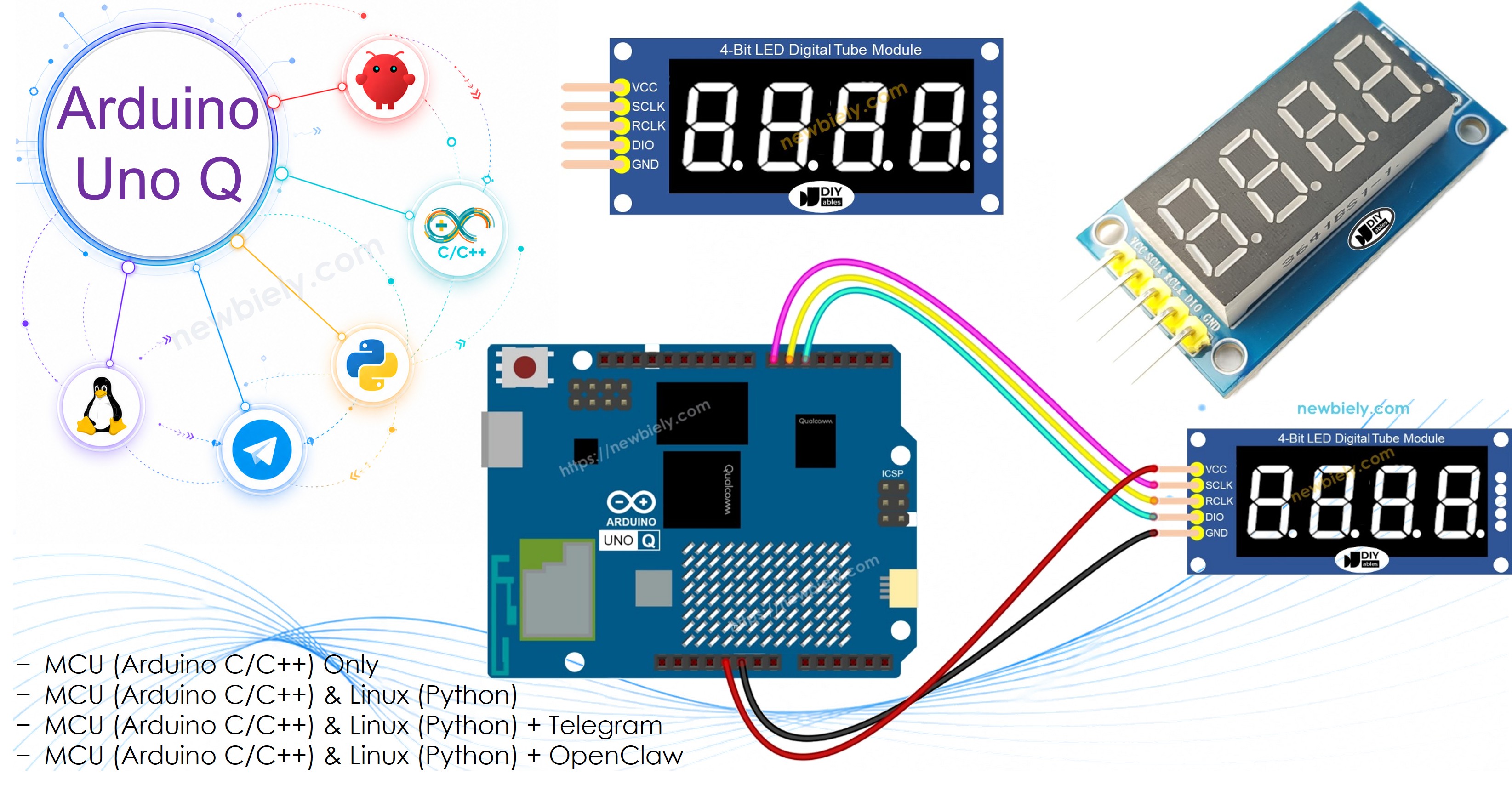 Arduino UNO Q 7세그먼트 디스플레이