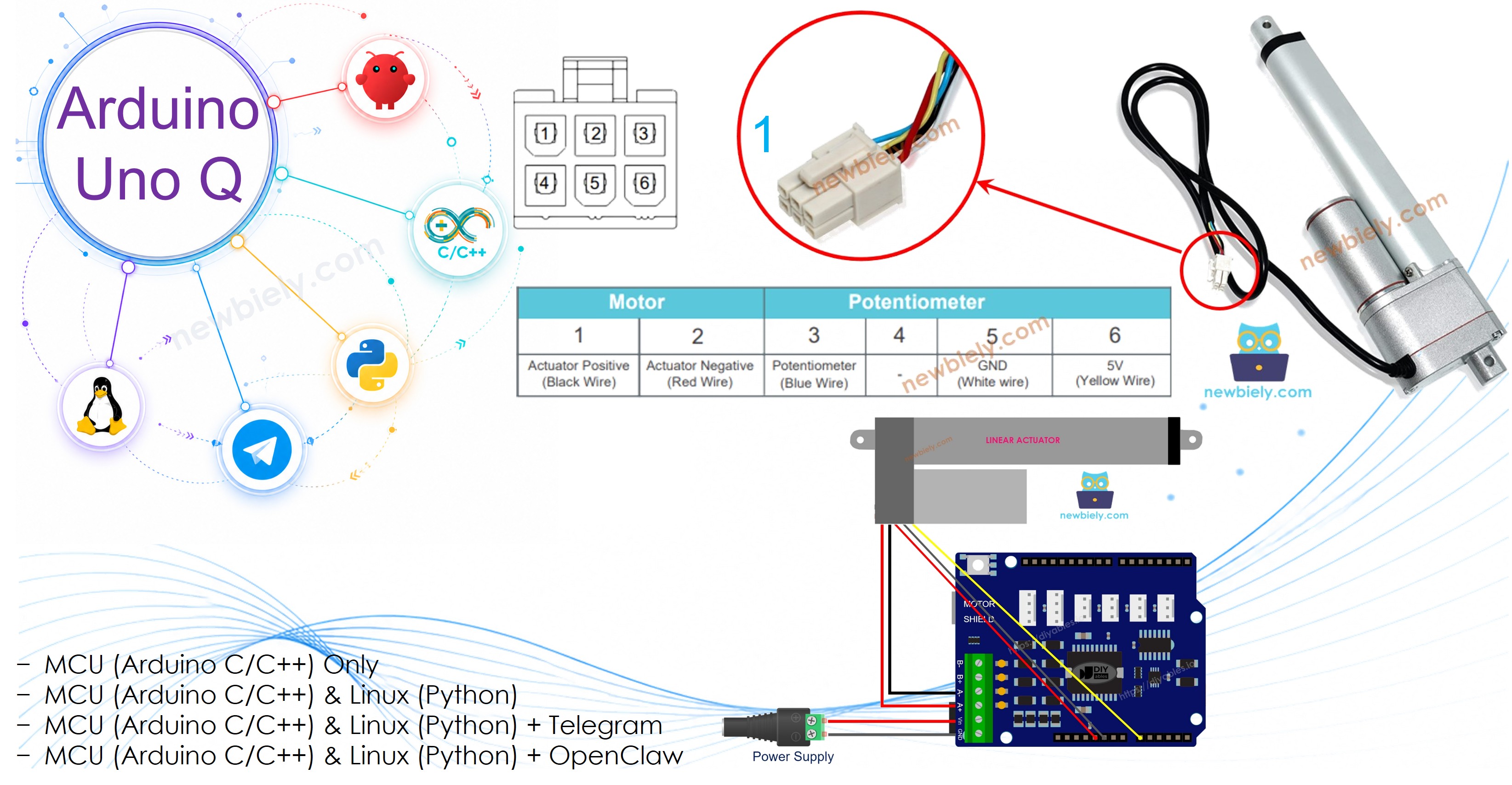 Arduino UNO Q 액추에이터 피드백