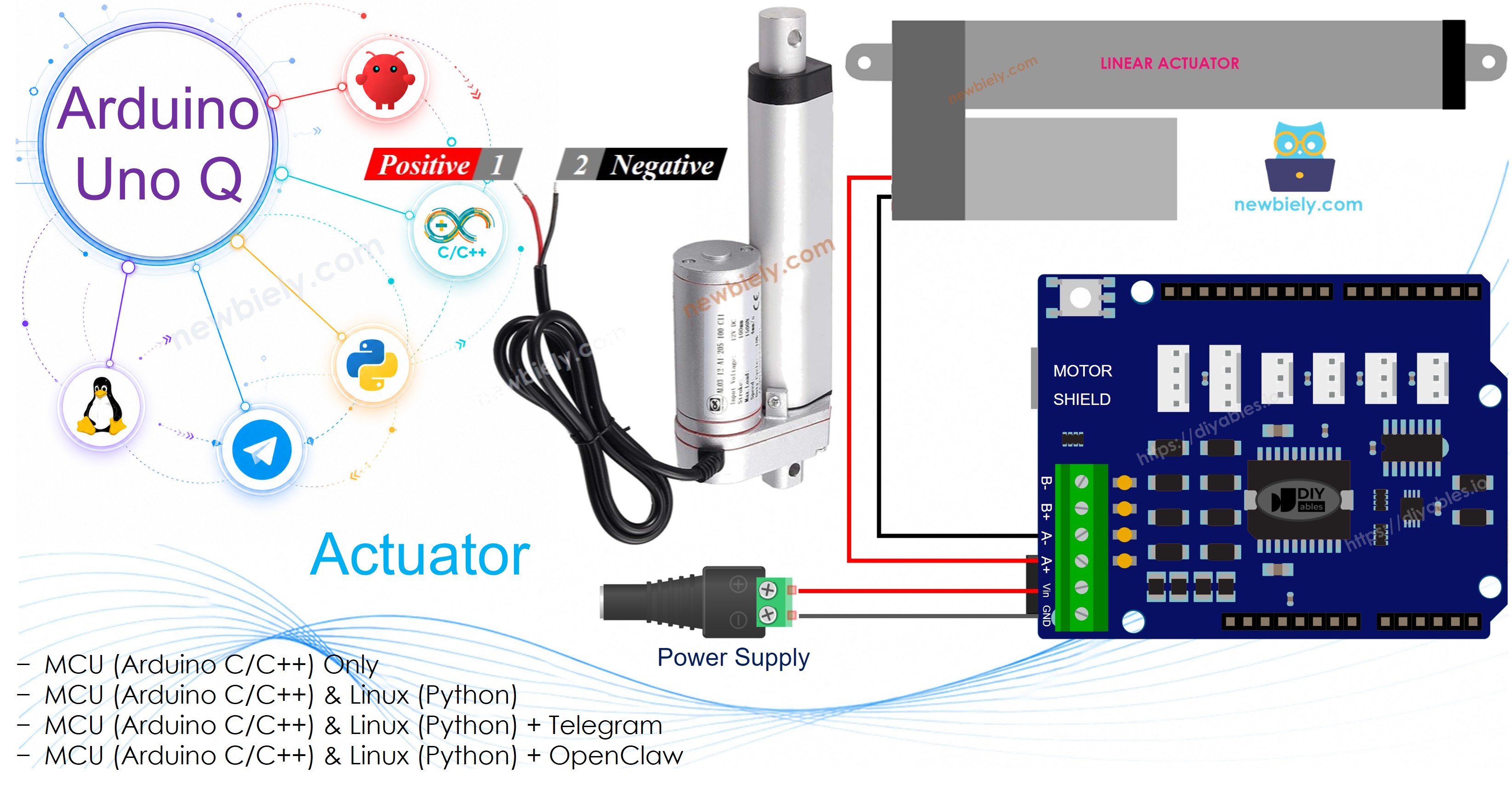 Arduino UNO Q 액추에이터