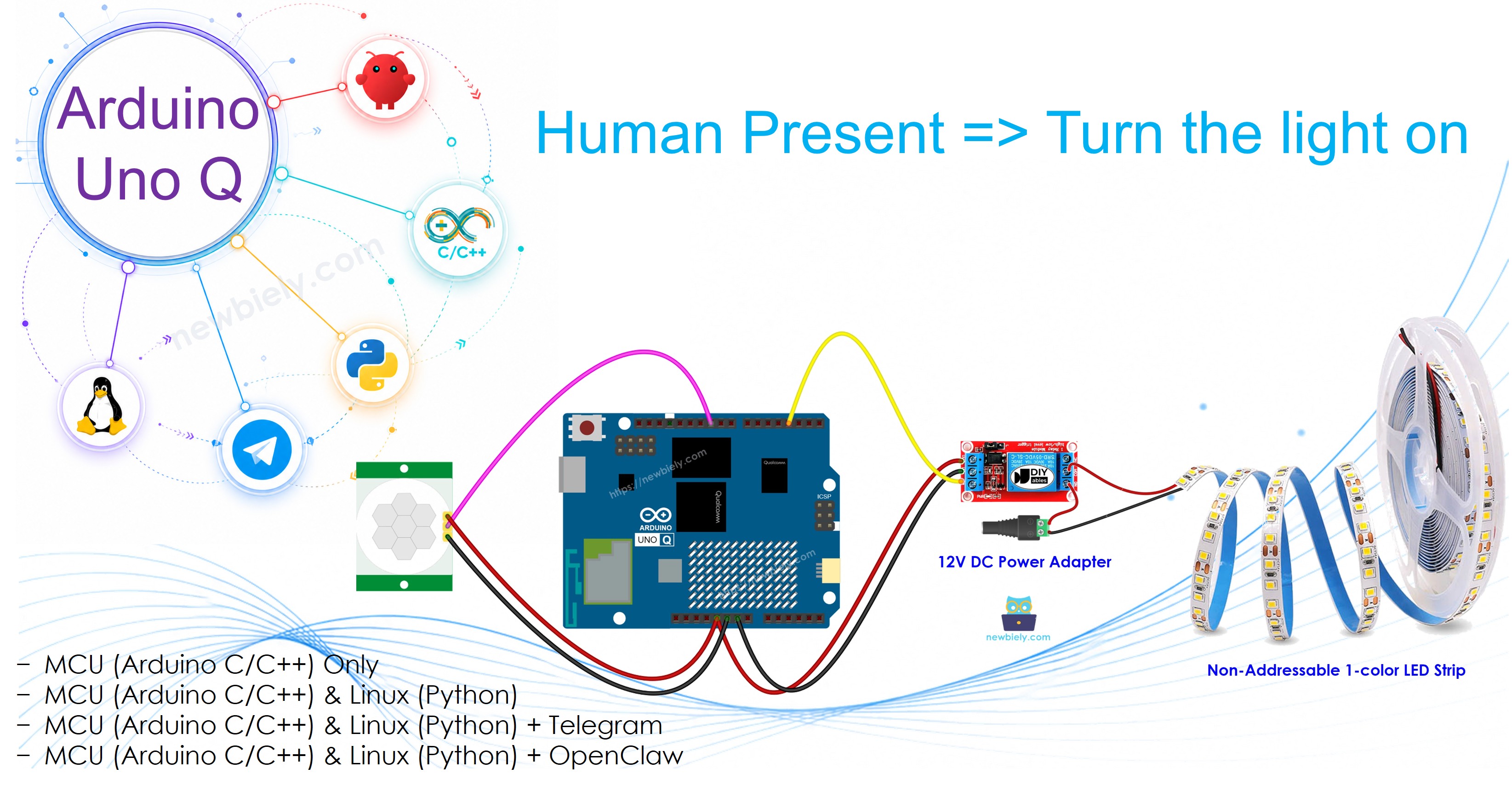 Arduino UNO Q 자동 조명 제어 모션 센서 LED 스트립