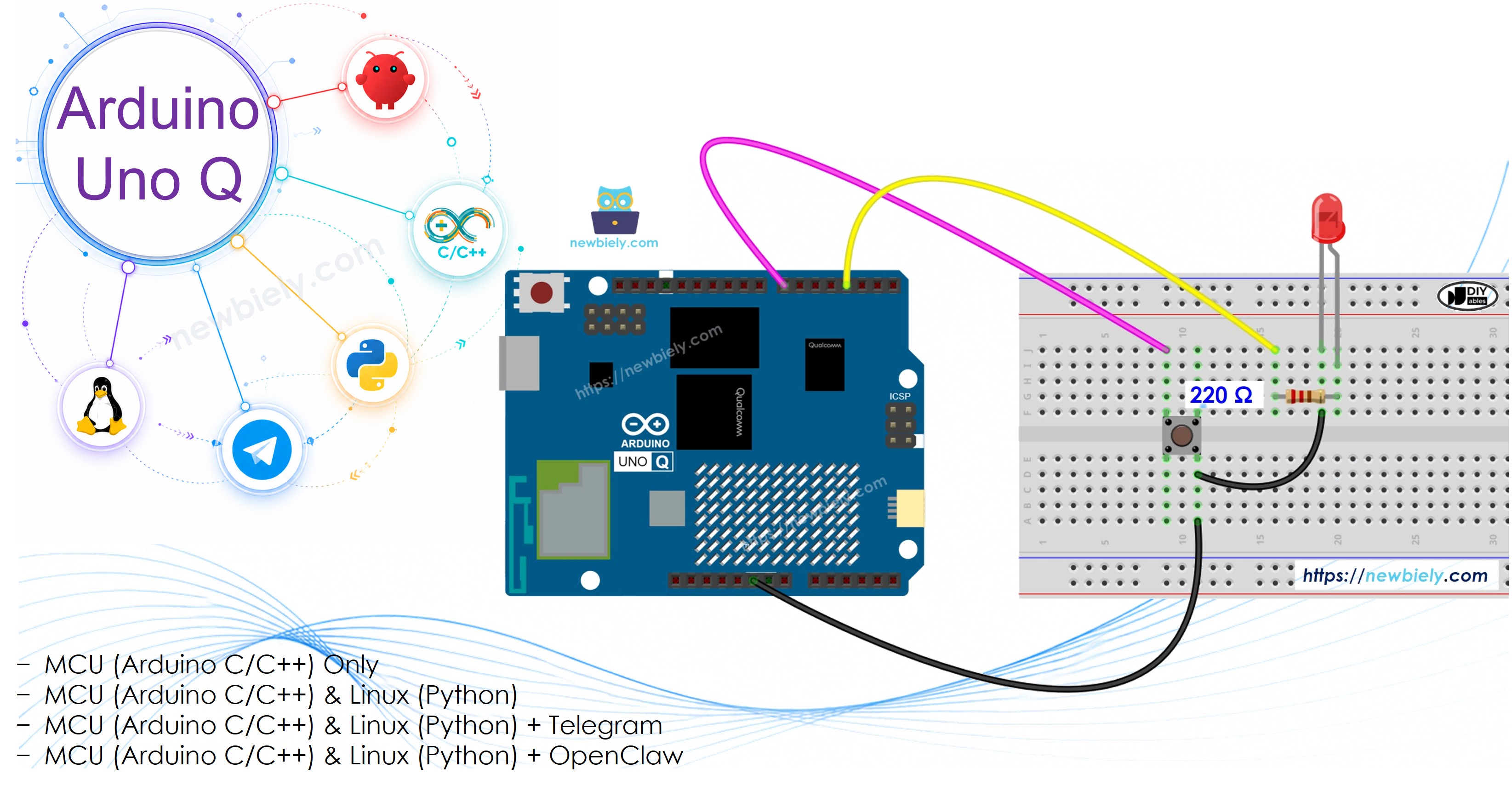 Arduino UNO Q - 버튼으로 LED 제어