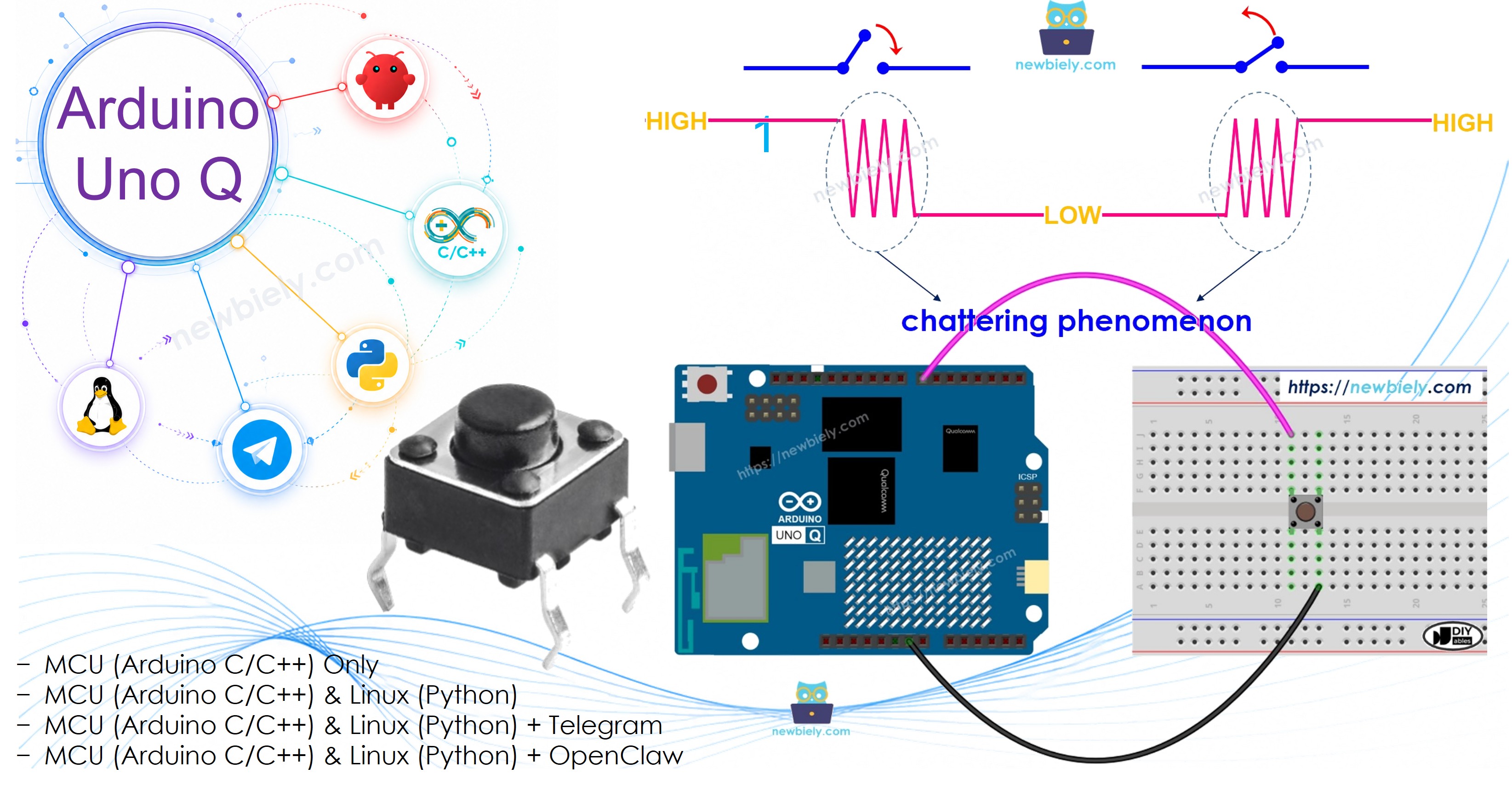 Arduino UNO Q - 버튼 디바운싱