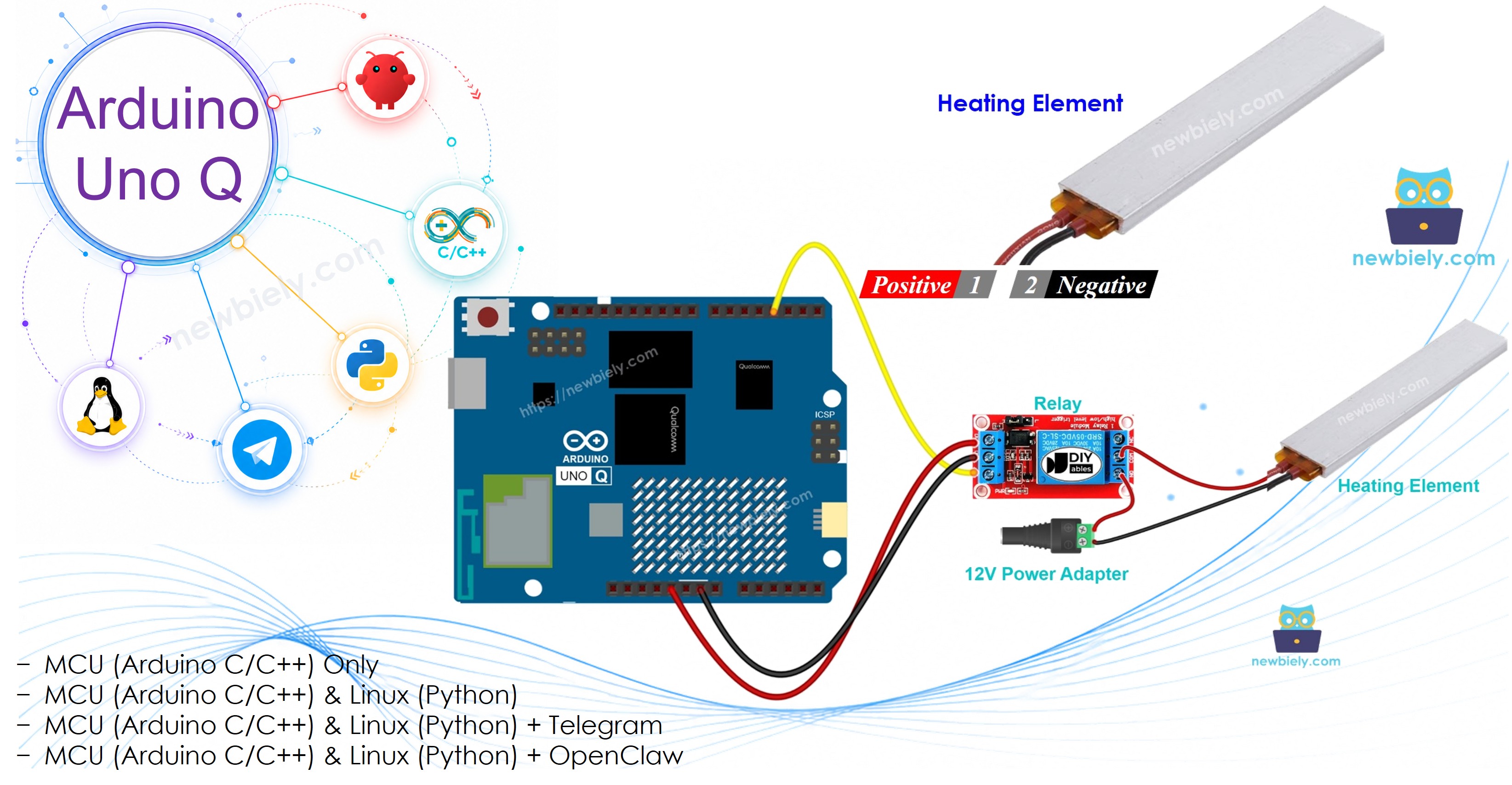 Arduino UNO Q controls heating element