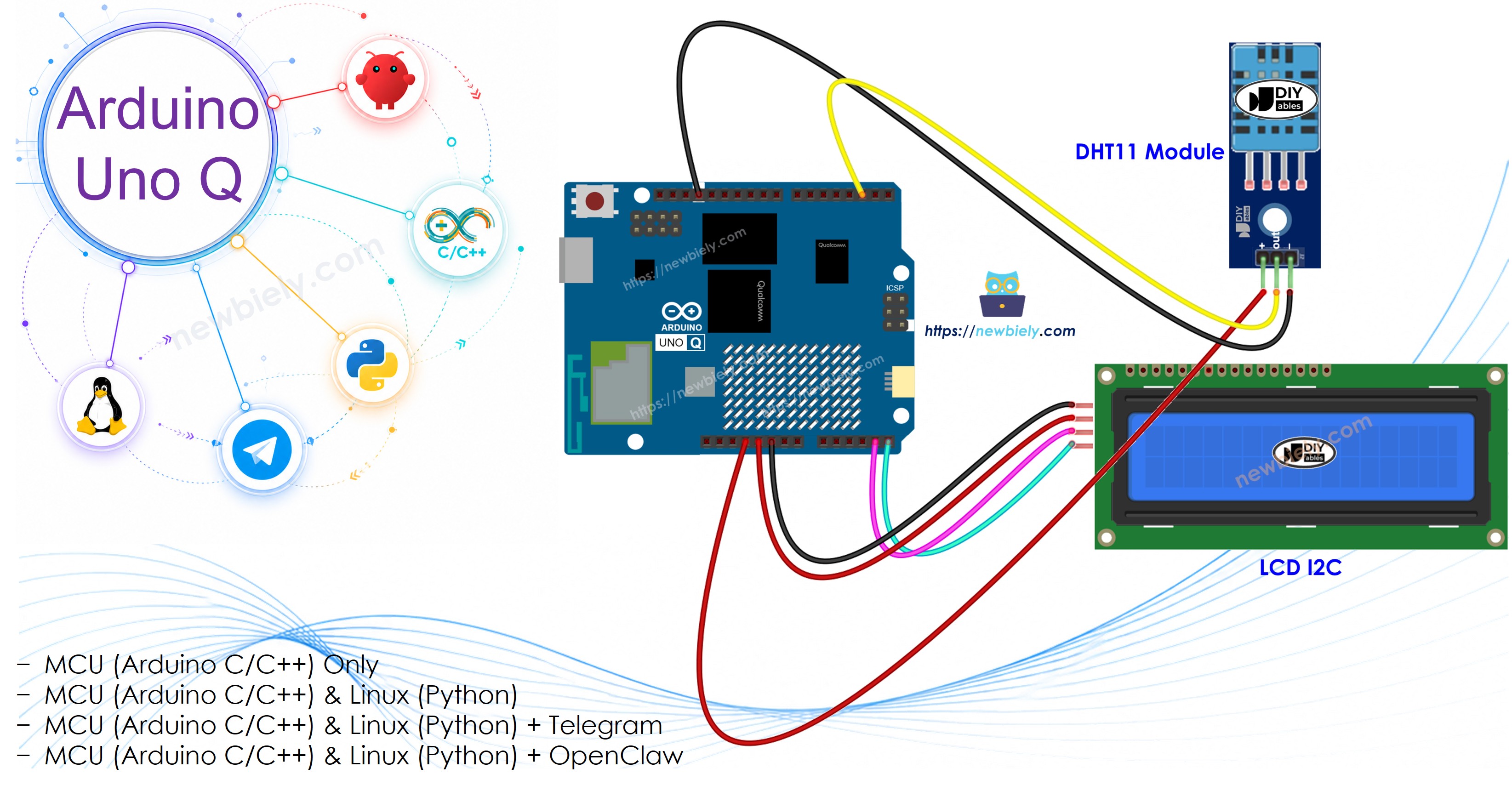 Arduino UNO Q dht11 lcd