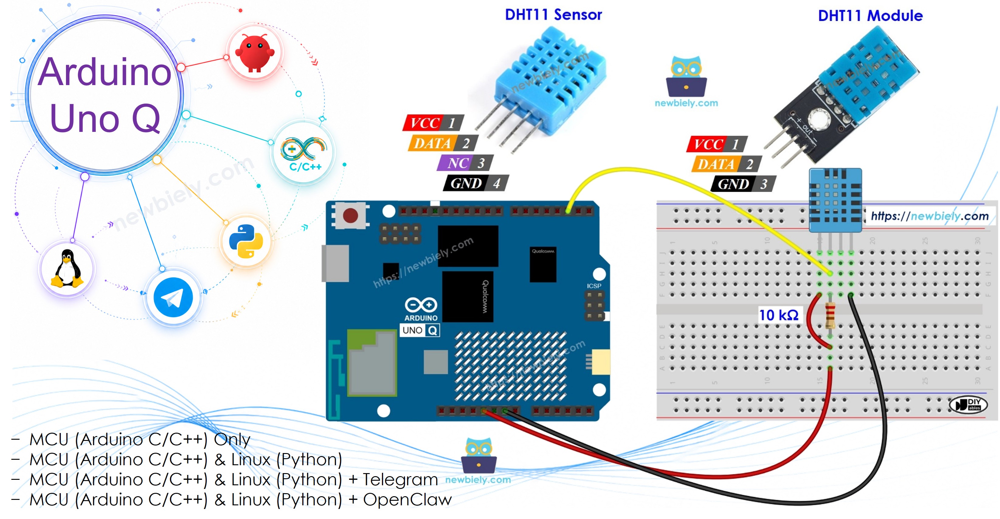 Arduino UNO Q dht11 temperature and humidity sensor
