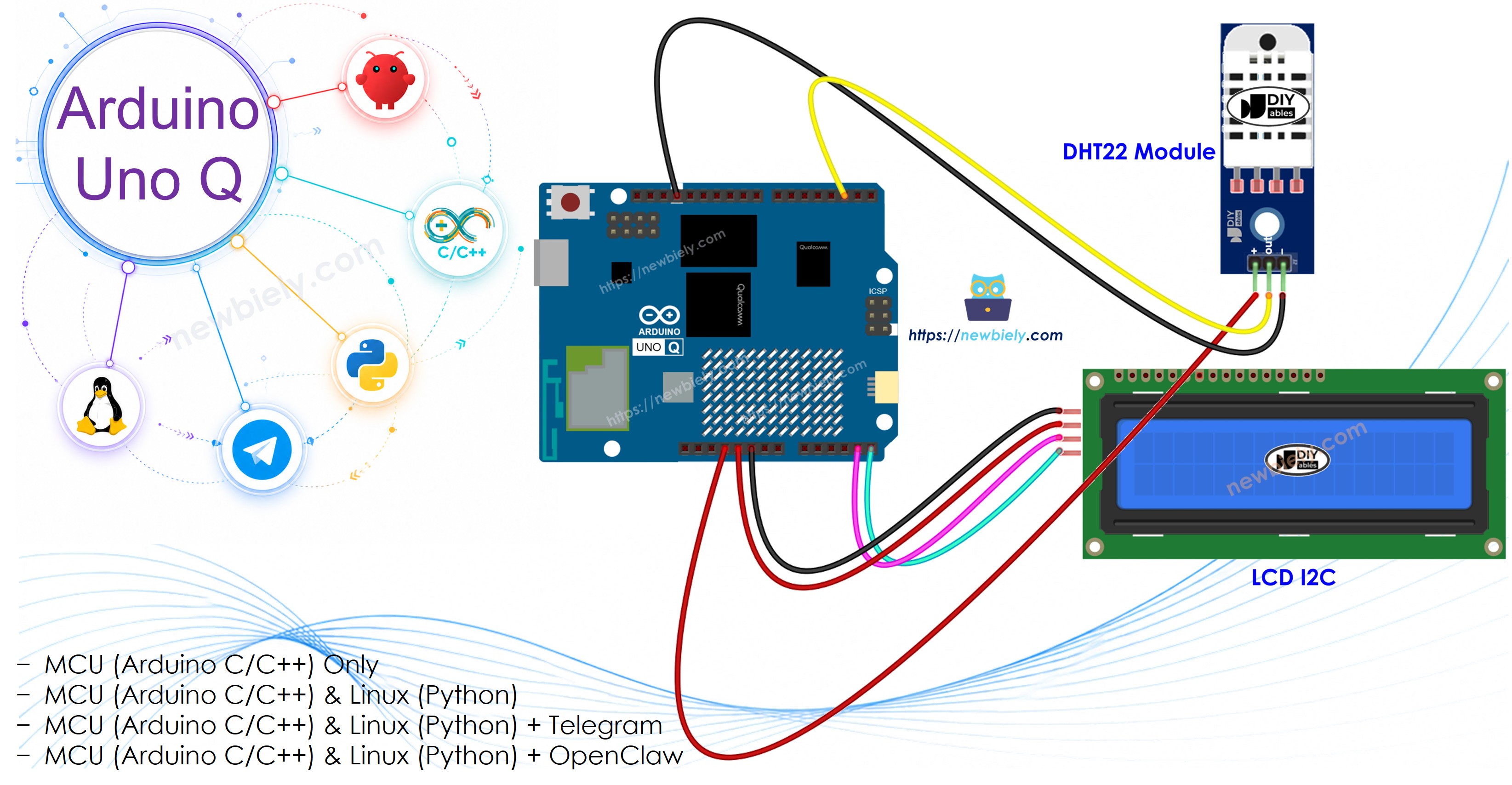 Arduino UNO Q dht22 lcd