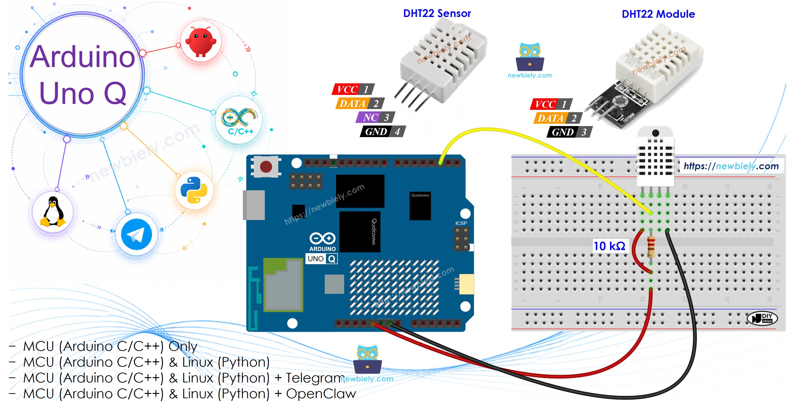 Arduino UNO Q dht22 temperature and humidity sensor