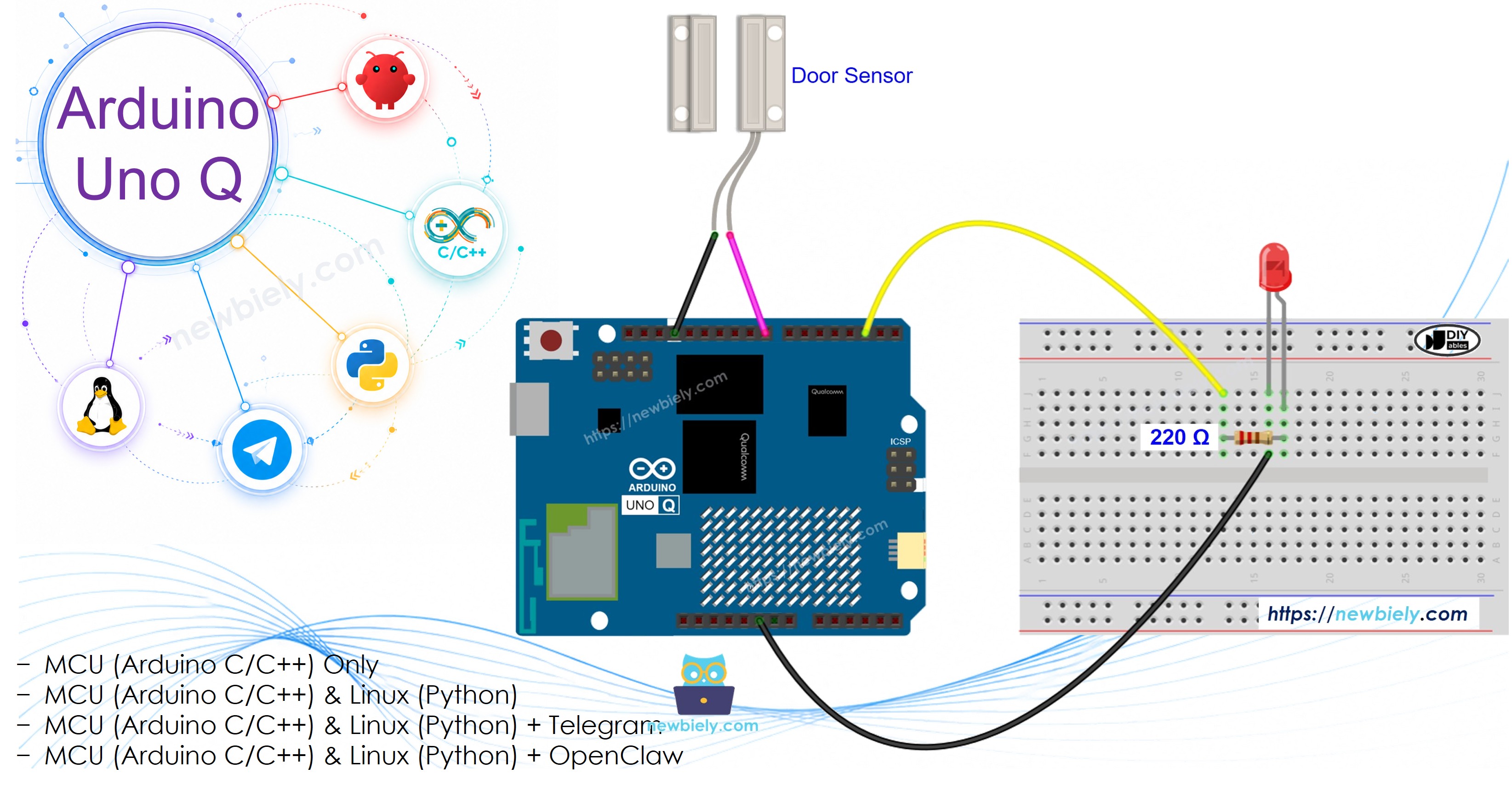 Arduino UNO Q 도어 센서 LED