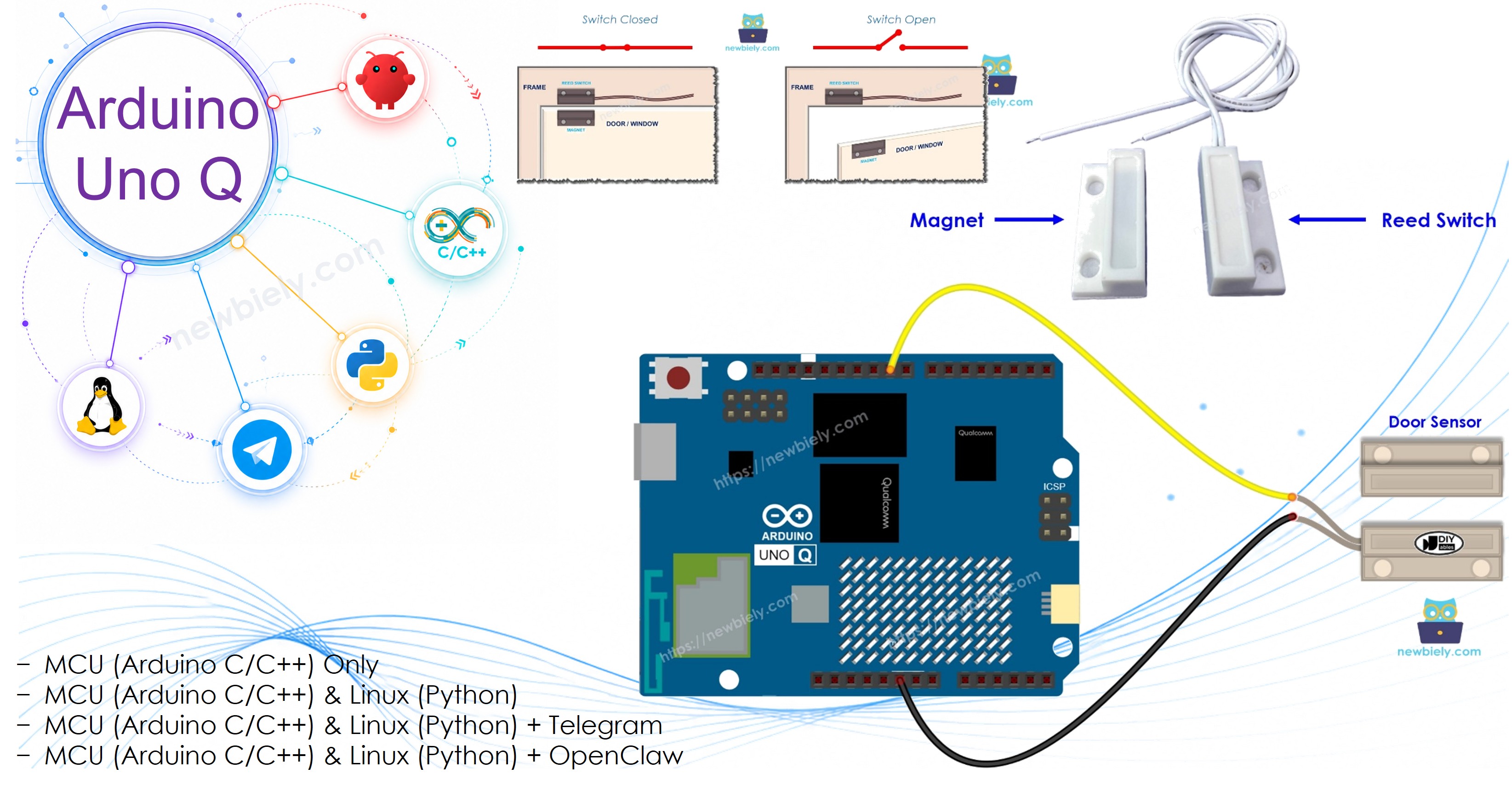 Arduino UNO Q 도어 센서