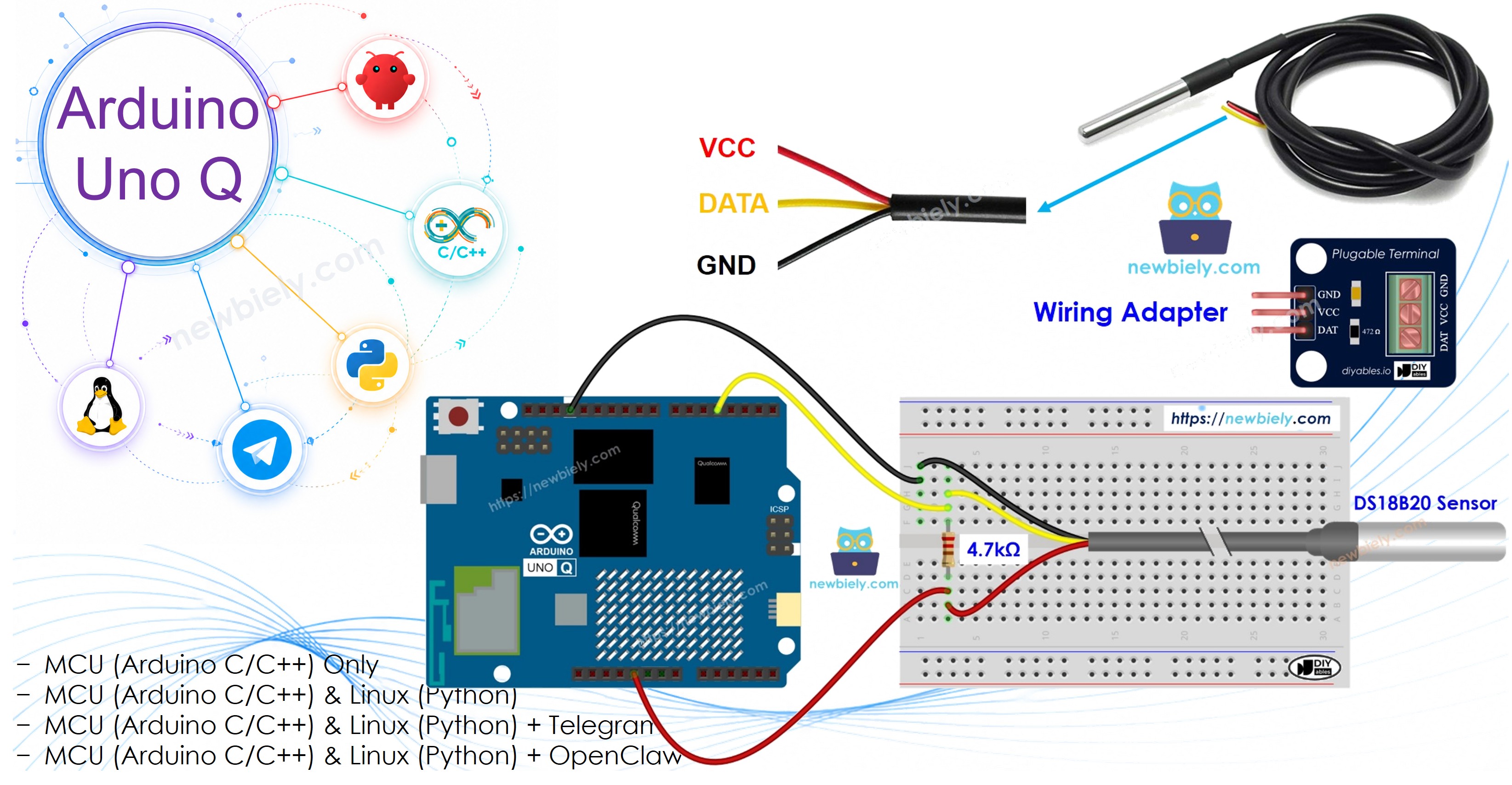 Arduino UNO Q 온도 센서