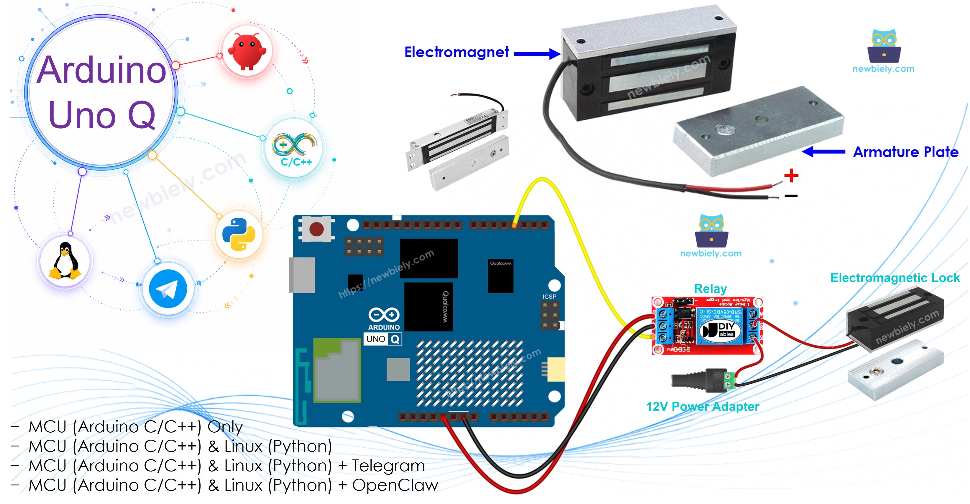 Arduino UNO Q 전자기 잠금 장치
