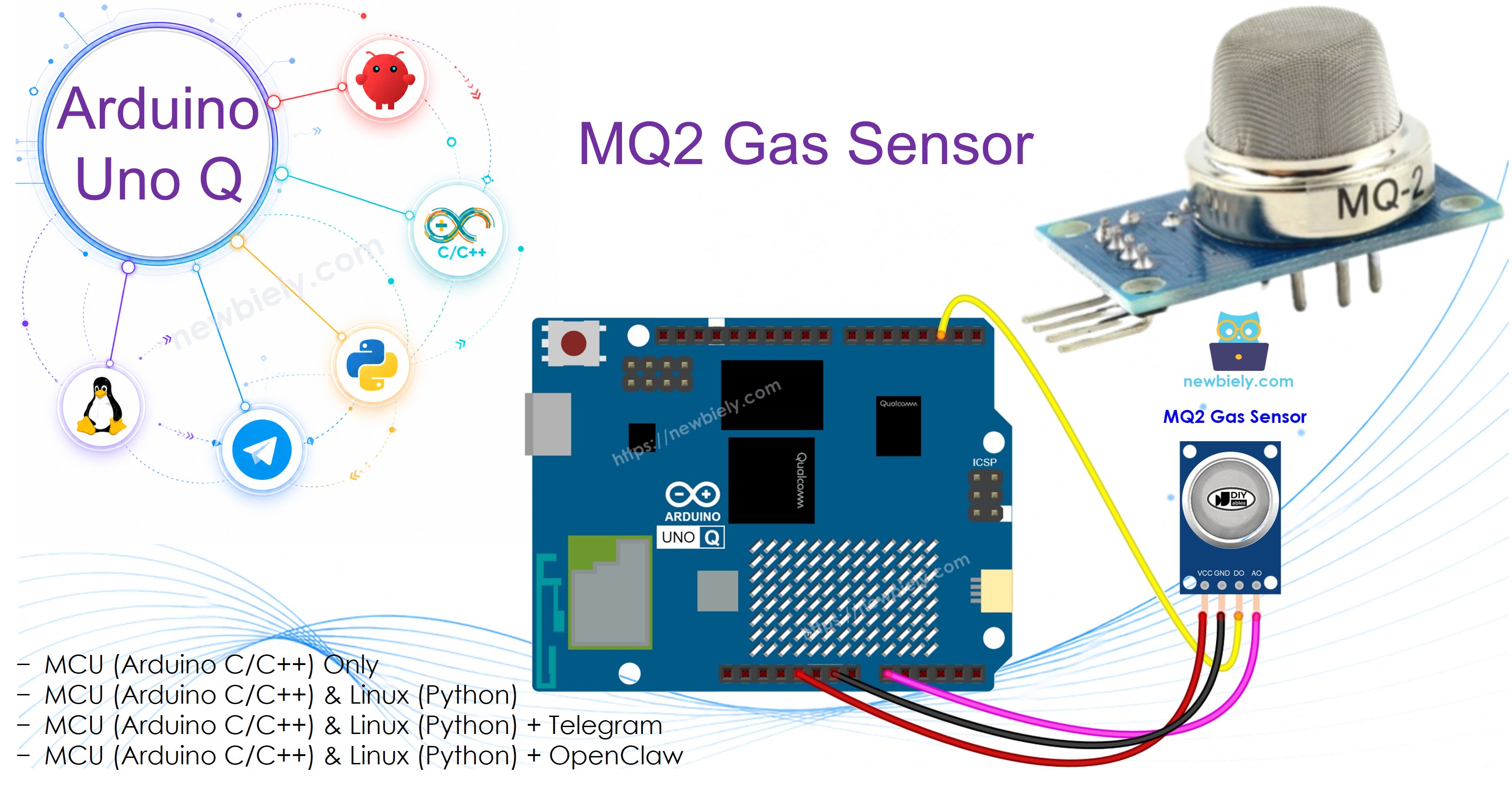 Arduino UNO Q 환경