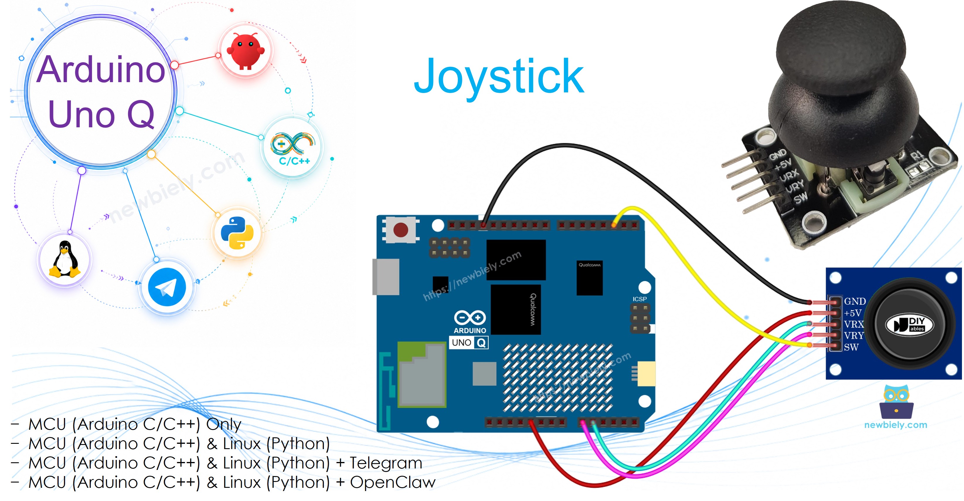 Arduino UNO Q 조이스틱
