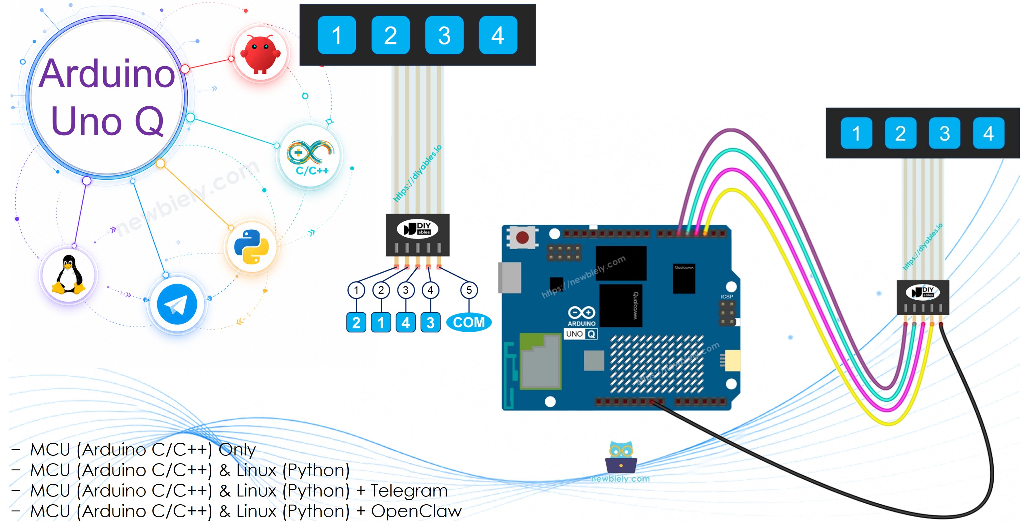 Arduino UNO Q 키패드