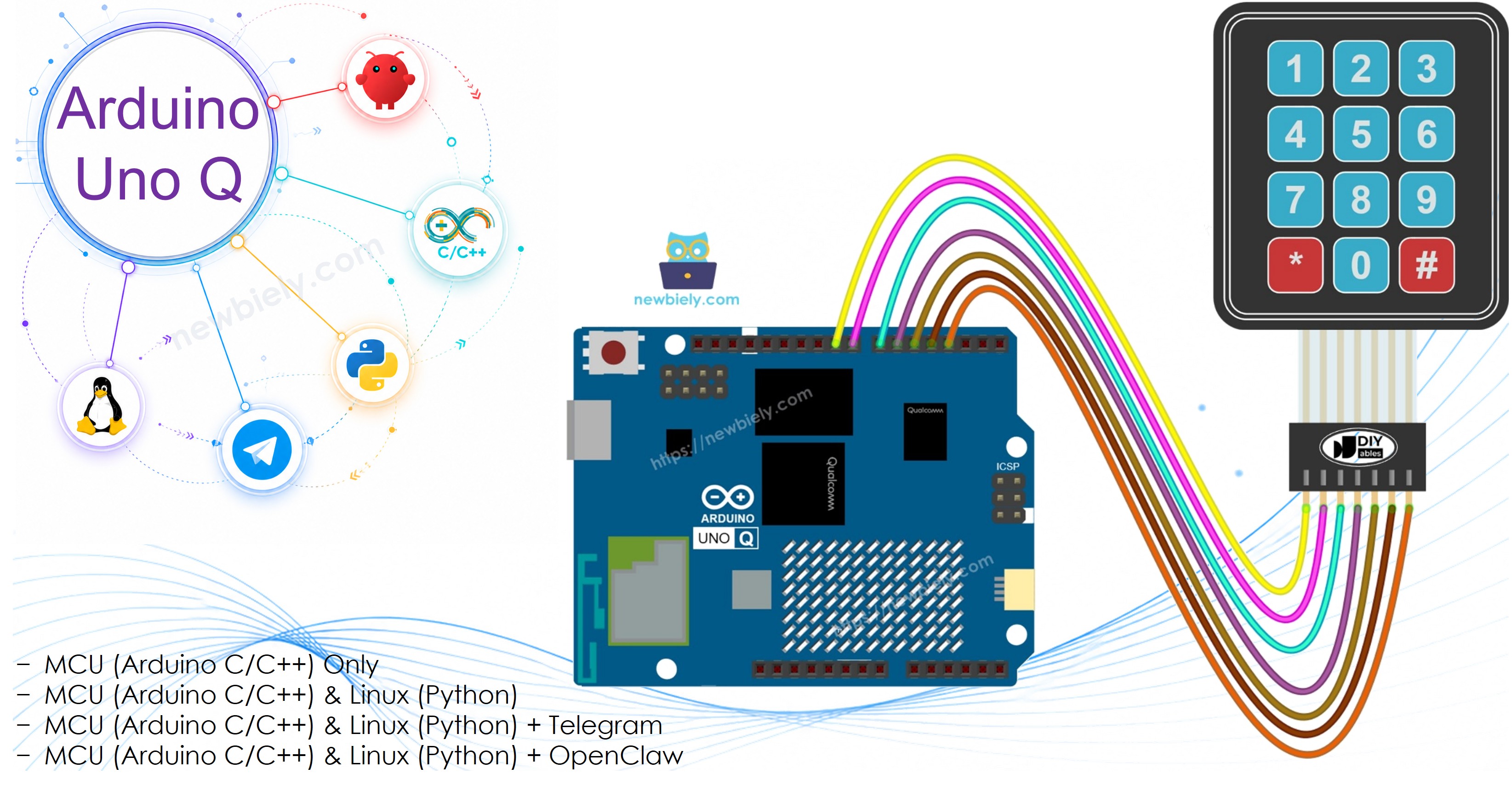 Arduino UNO Q 3x4 키패드