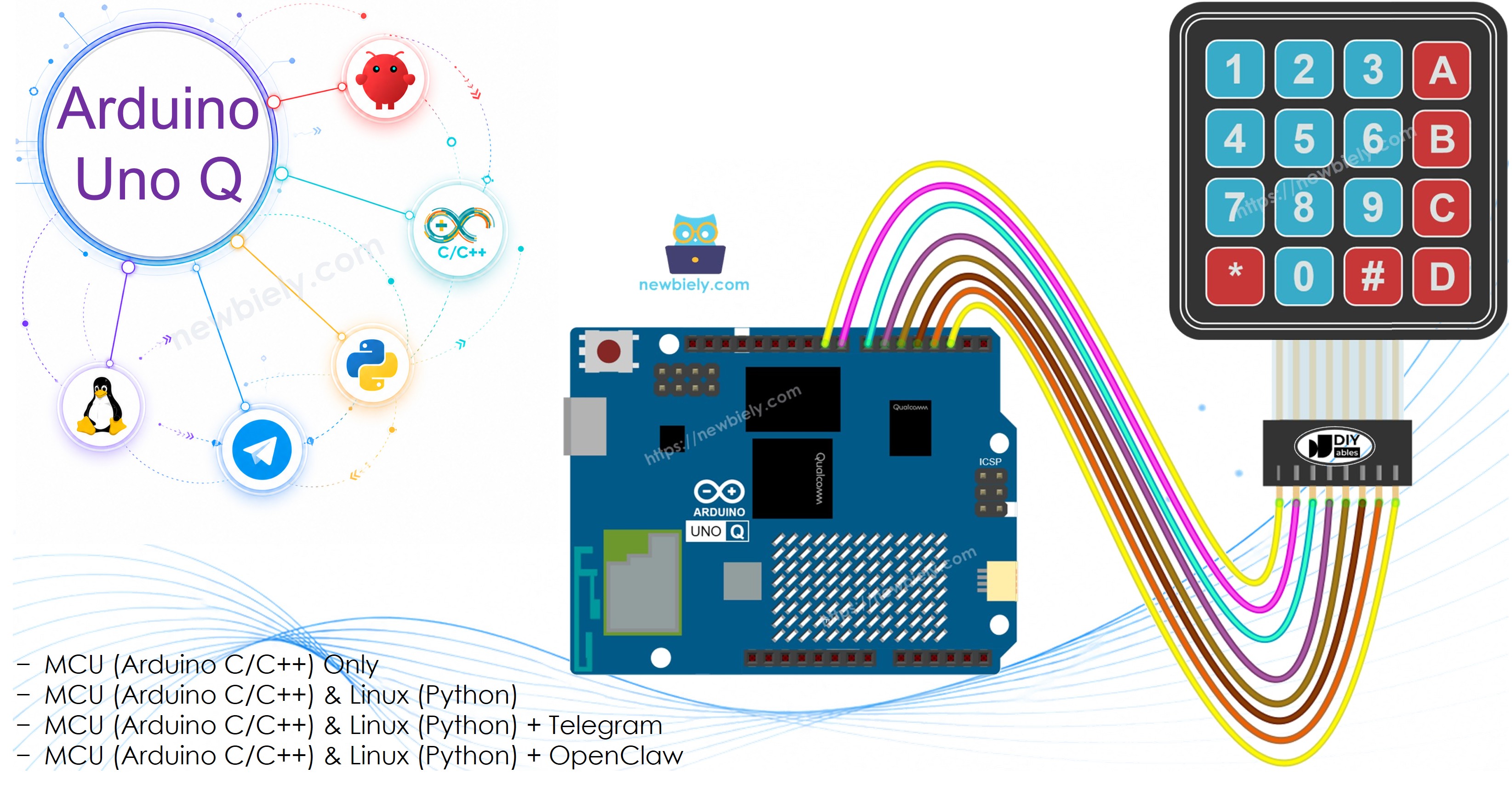 Arduino UNO Q 4x4 키패드