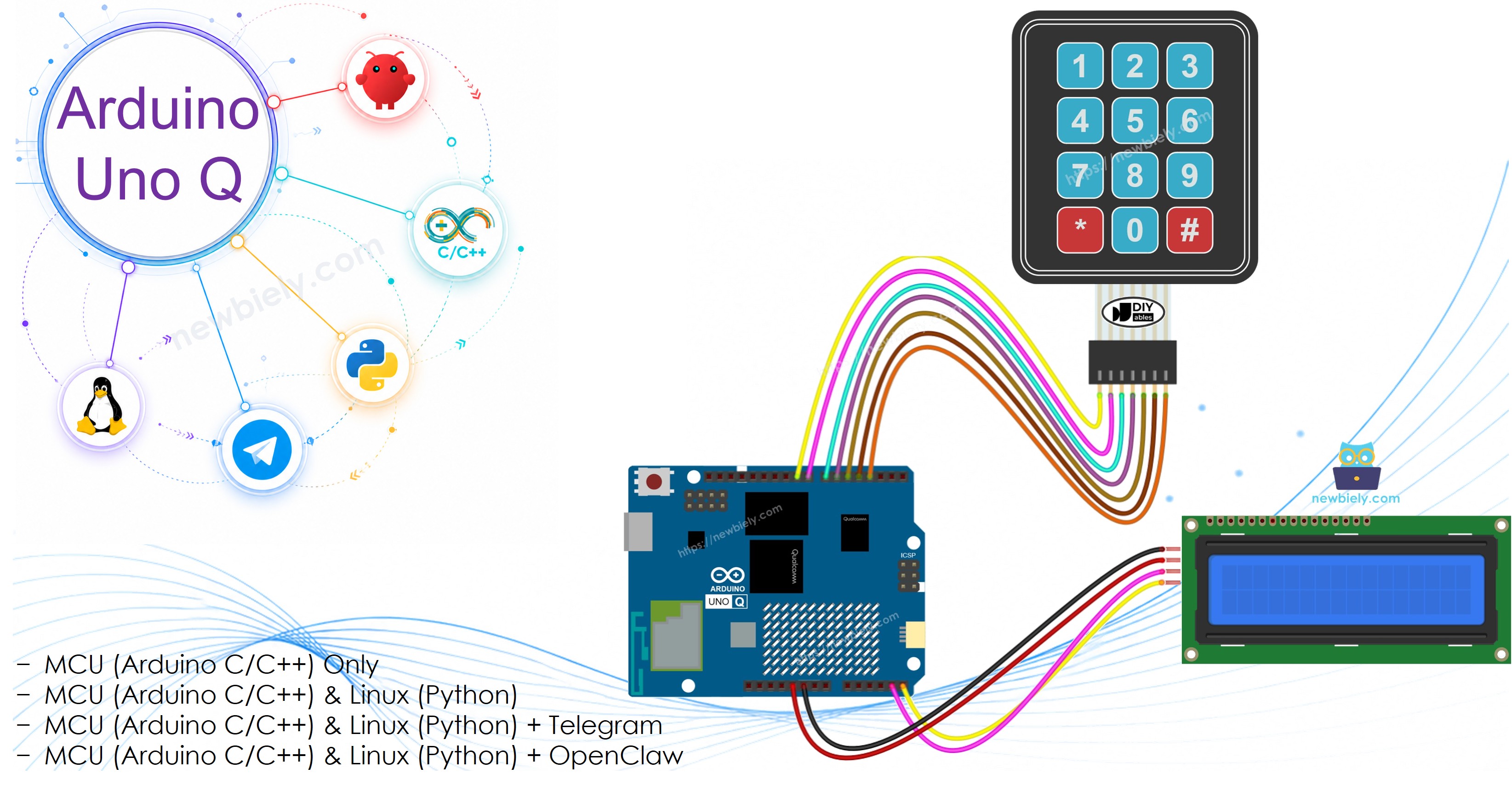 Arduino UNO Q 키패드 lcd