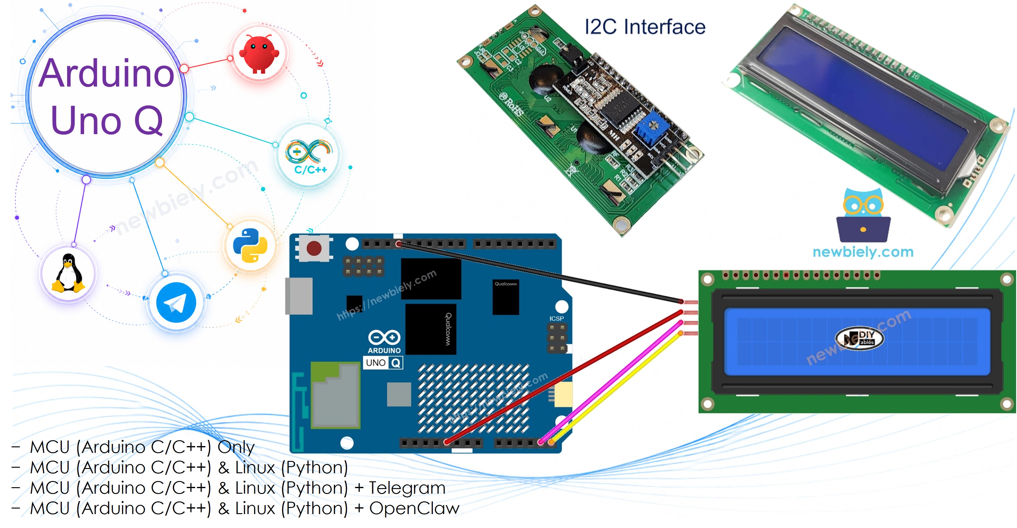 Arduino UNO Q 디스플레이