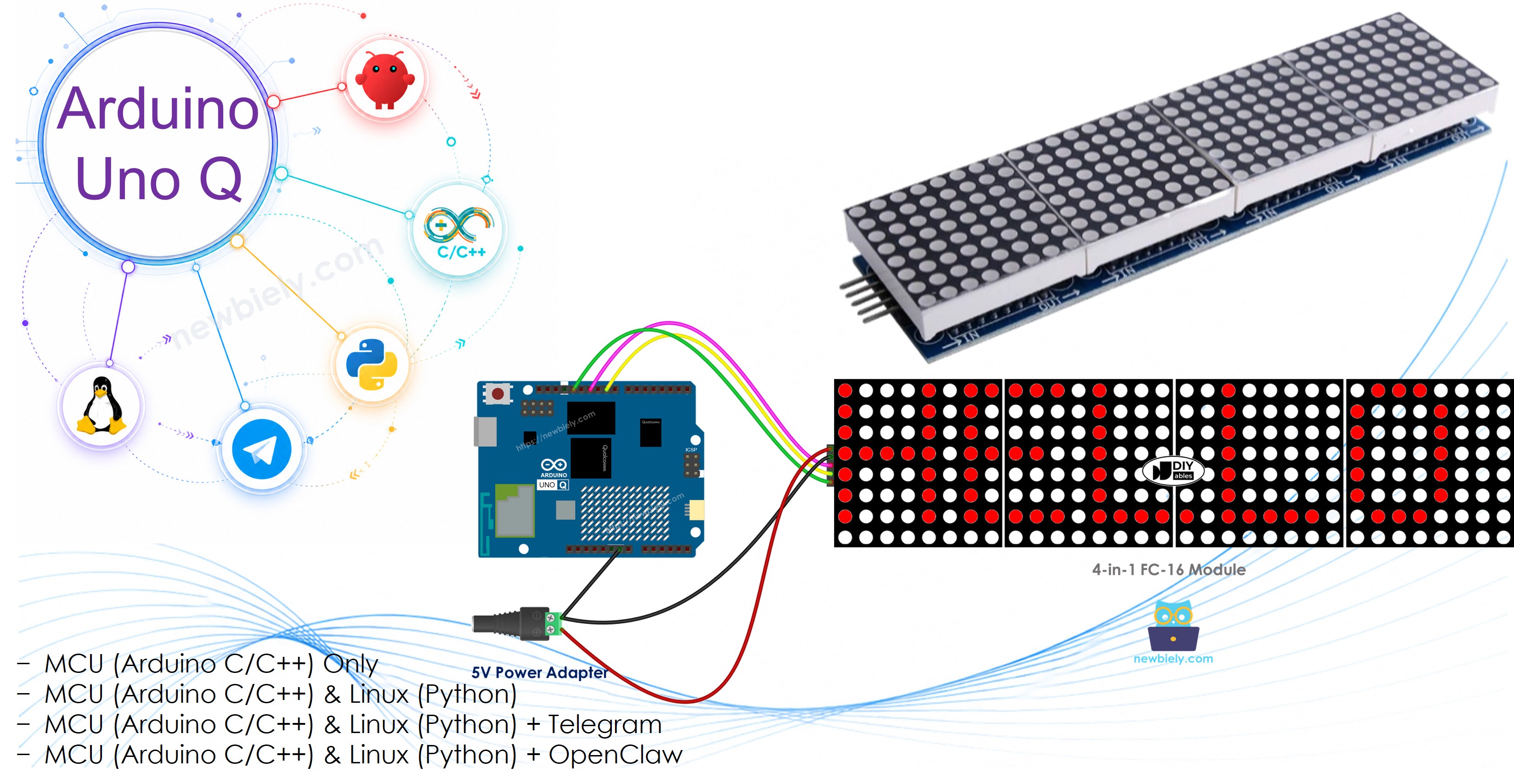 Arduino UNO Q LED matrix