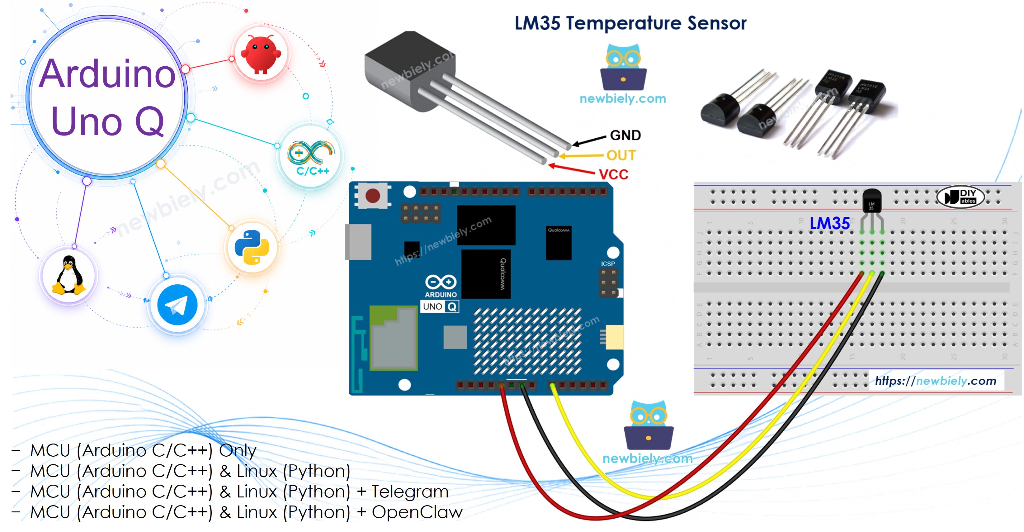 Arduino UNO Q lm35 온도 센서