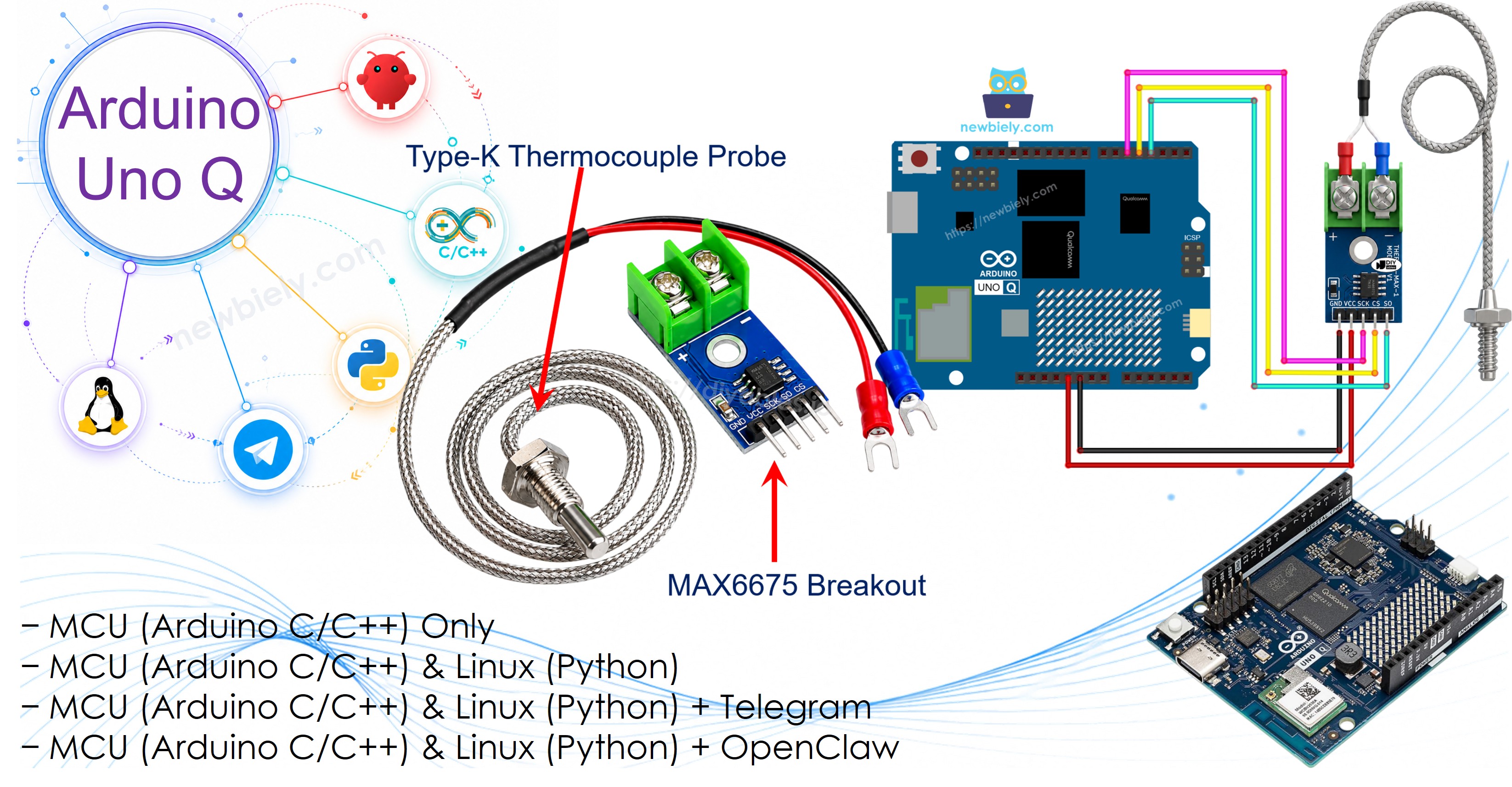 Arduino UNO Q max6675 열전대 모듈