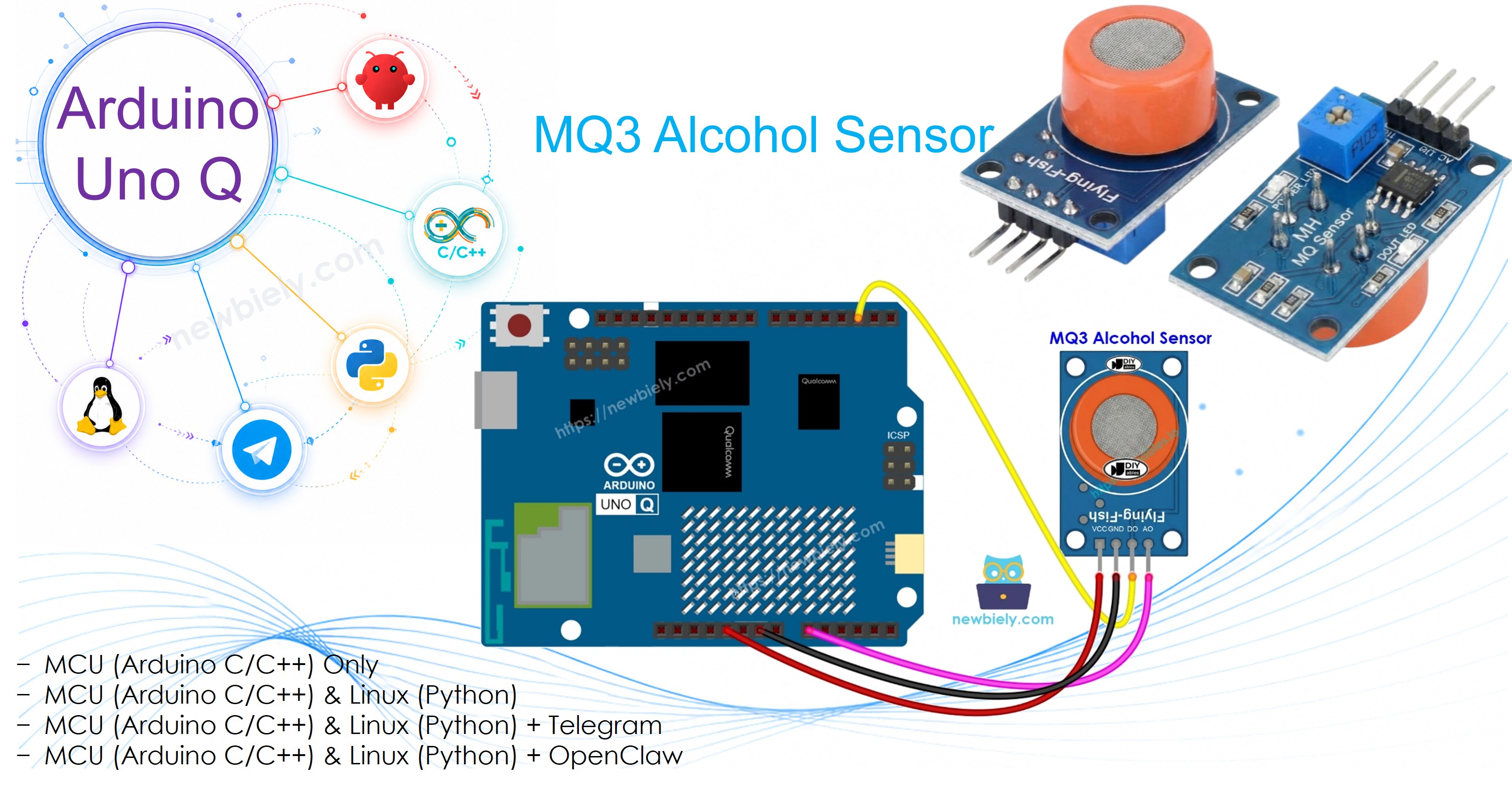 Arduino UNO Q mq3 알코올 센서