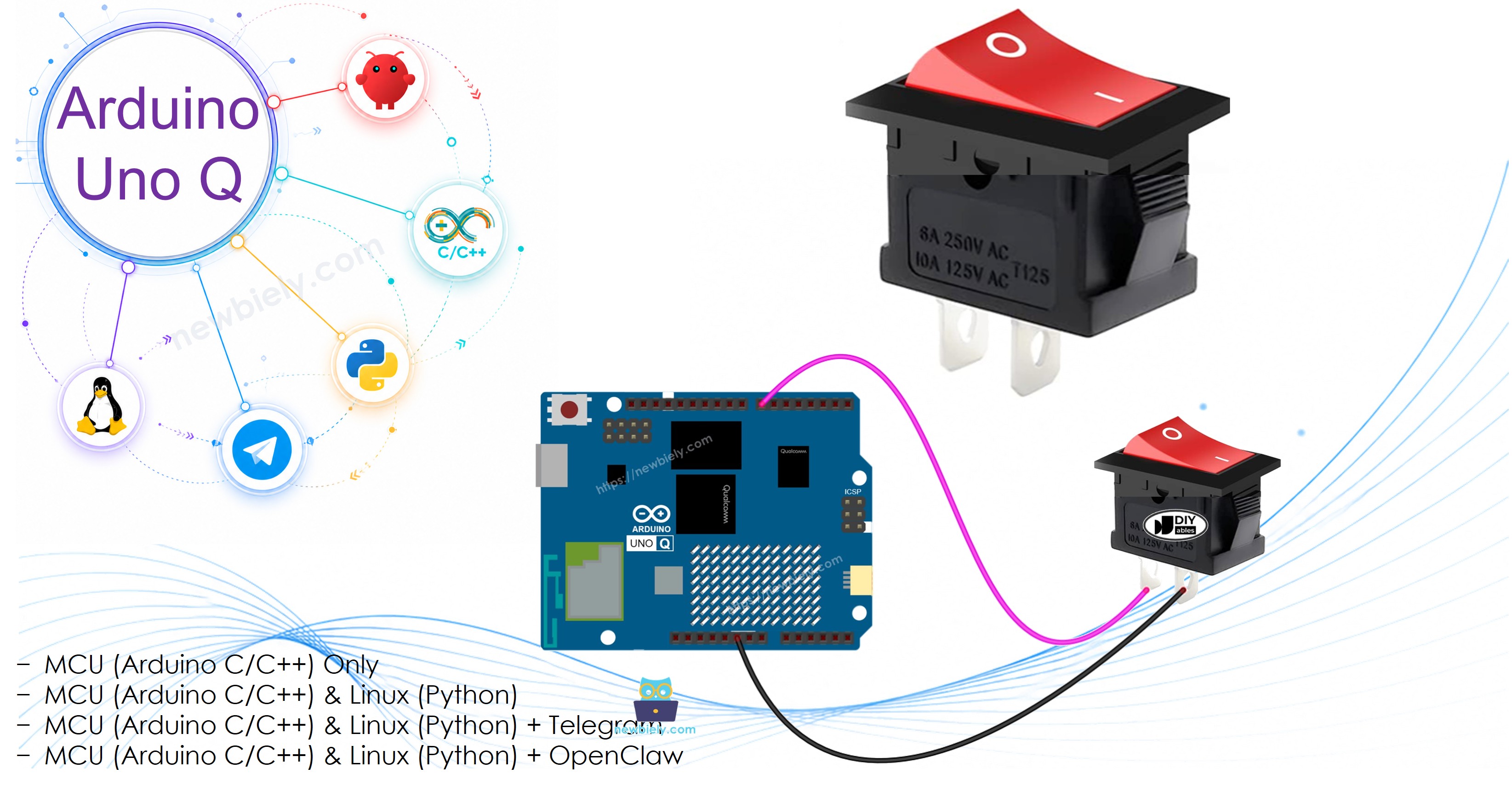 Arduino UNO Q - switch on/off toggle